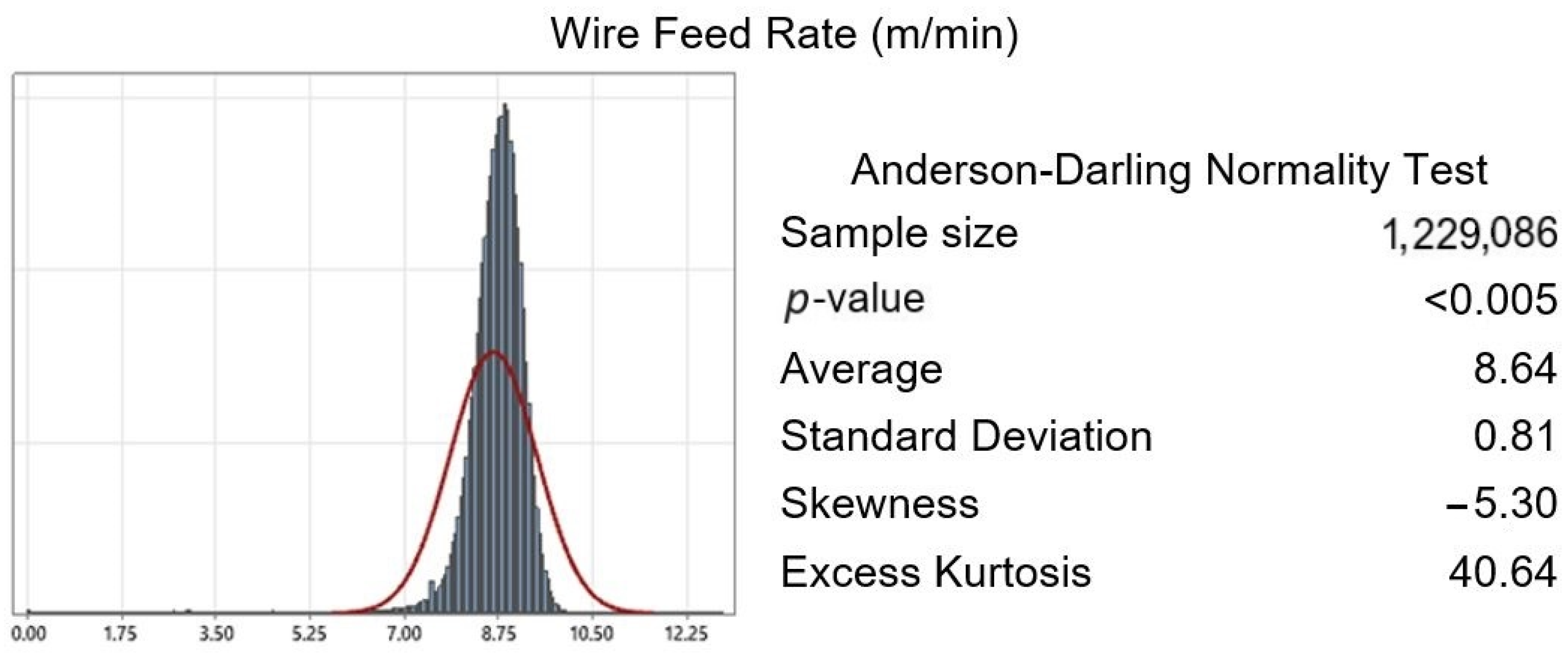 Materials 17 03066 g0a8