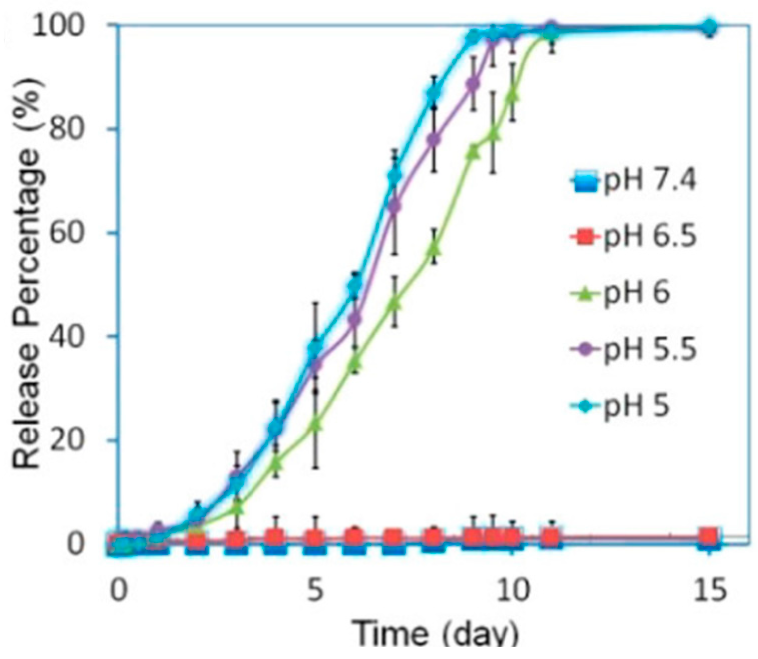 Materials 17 03070 g007