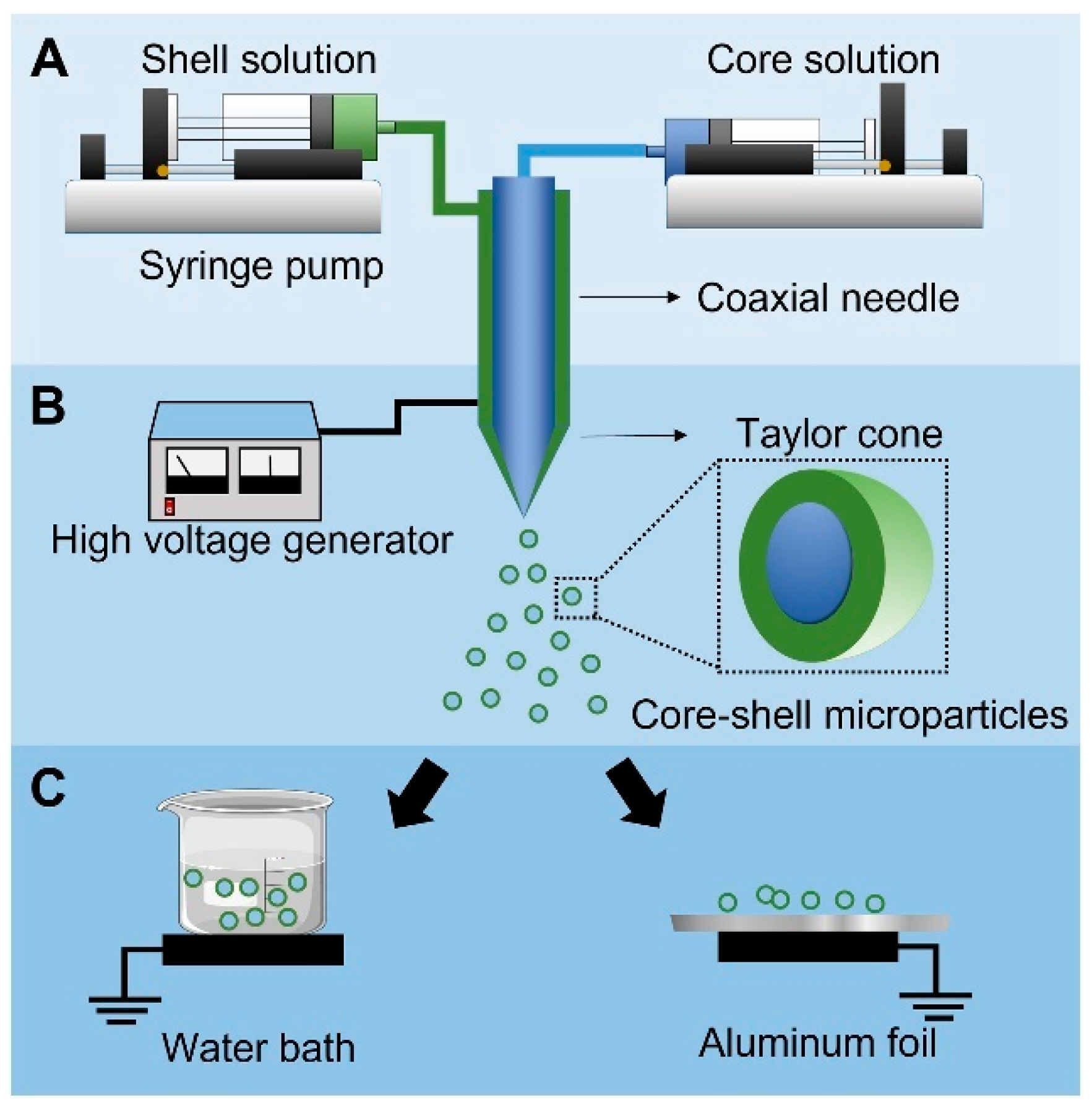 Materials 17 03070 g009