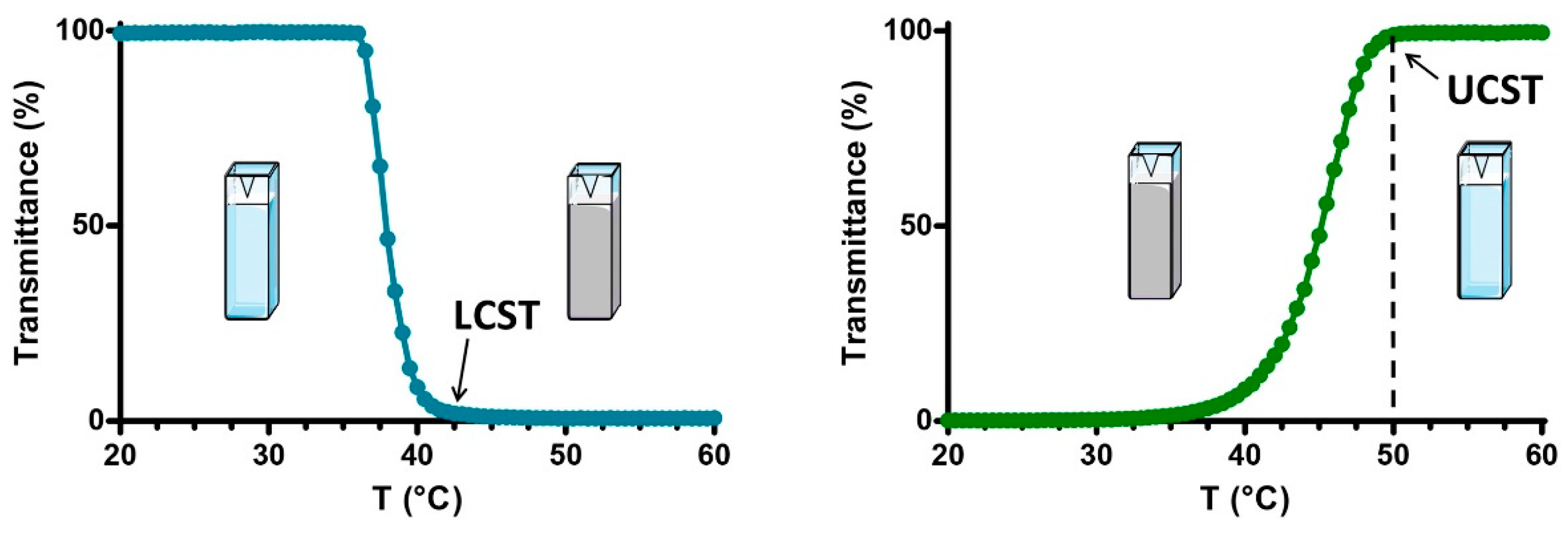 Materials 17 03070 g011