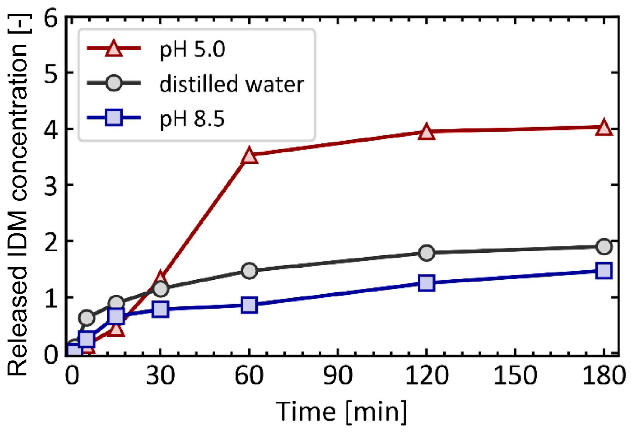 Materials 17 03070 g012