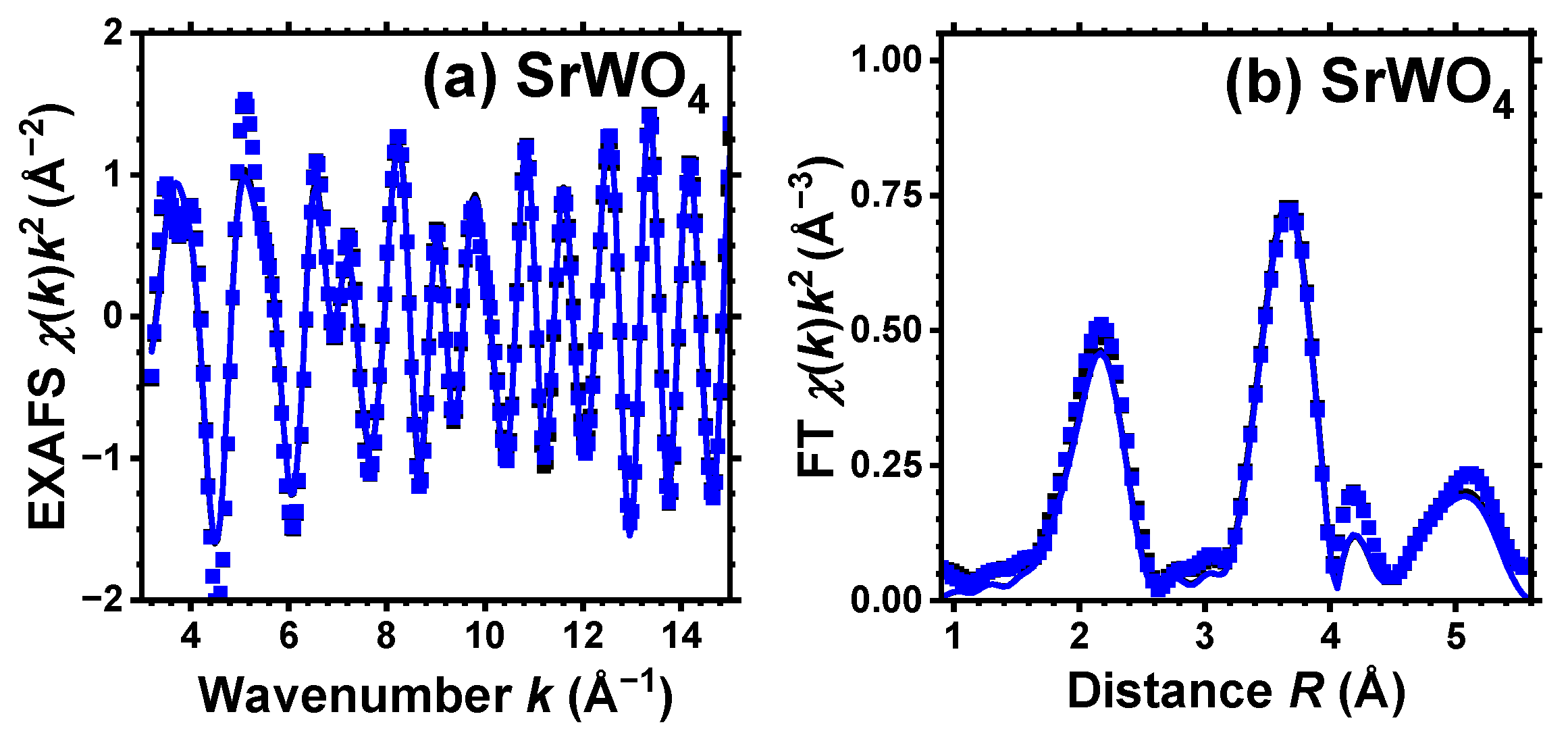 Materials 17 03071 g002