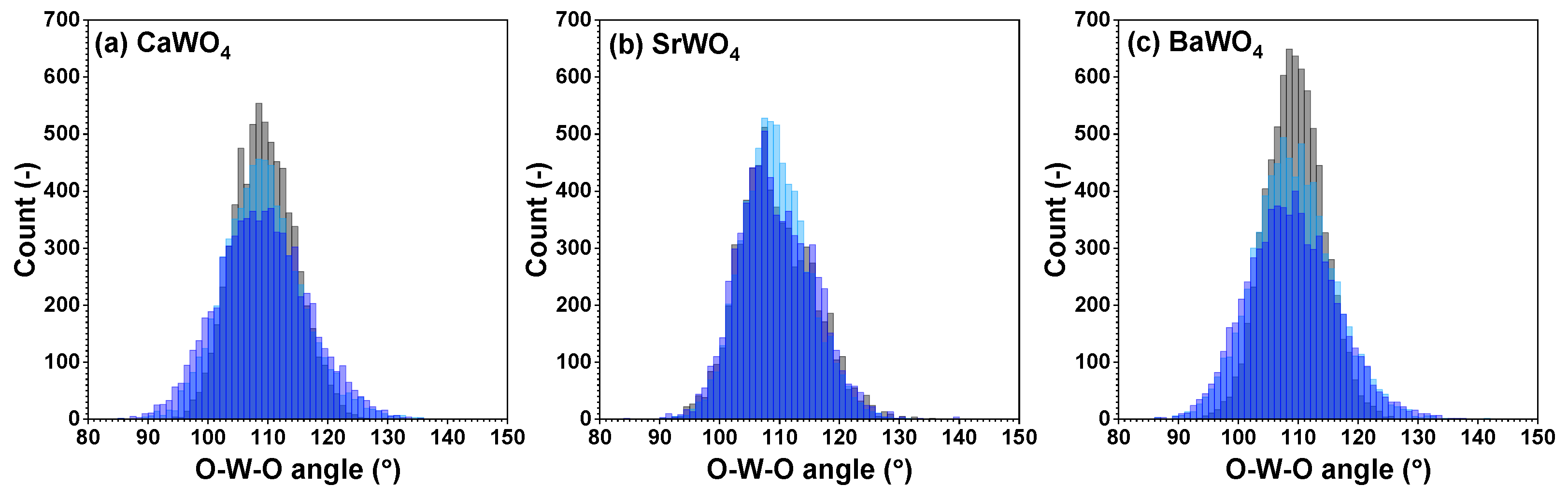 Materials 17 03071 g005
