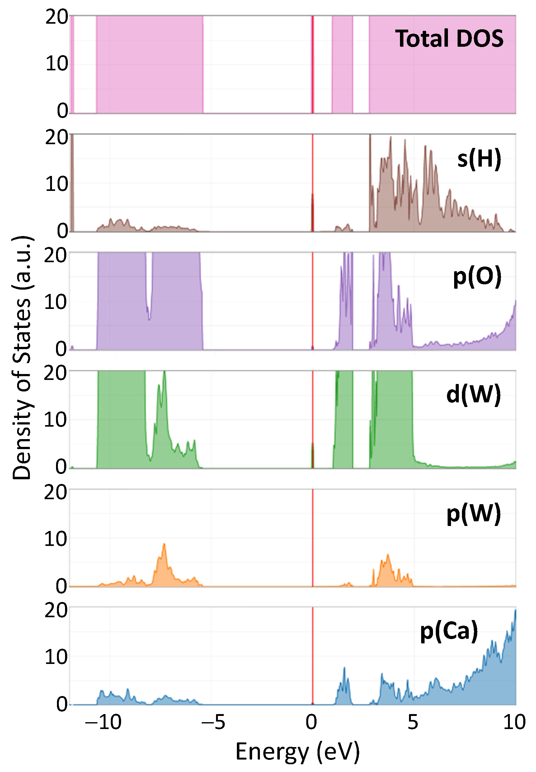Materials 17 03071 g007