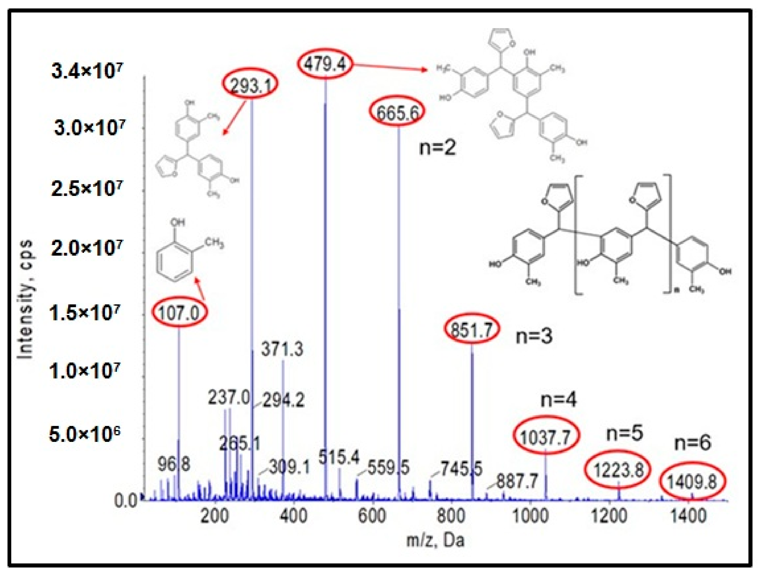 Materials 17 03072 g001