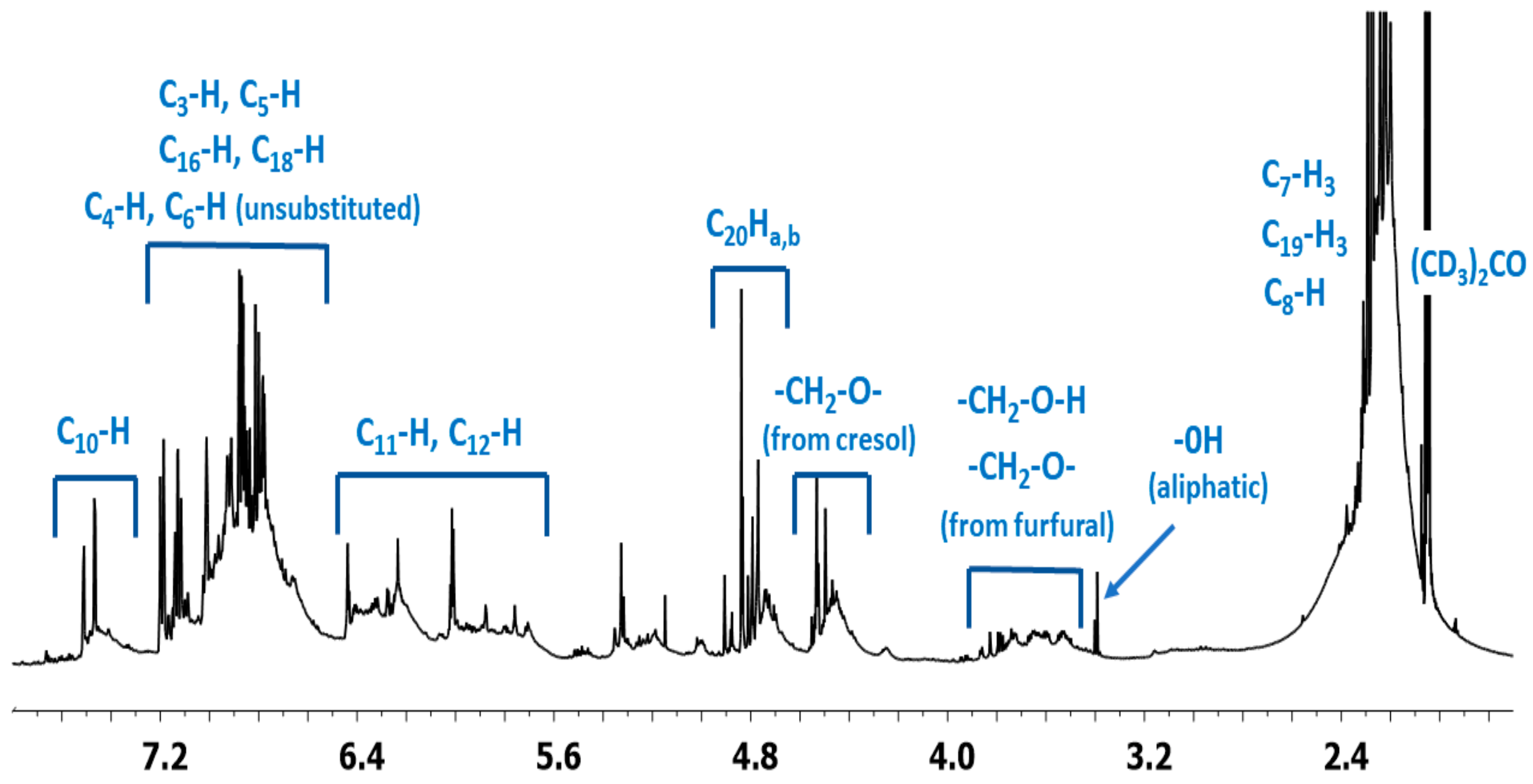 Materials 17 03072 g007