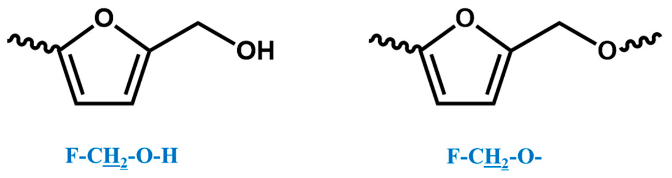 Materials 17 03072 g008