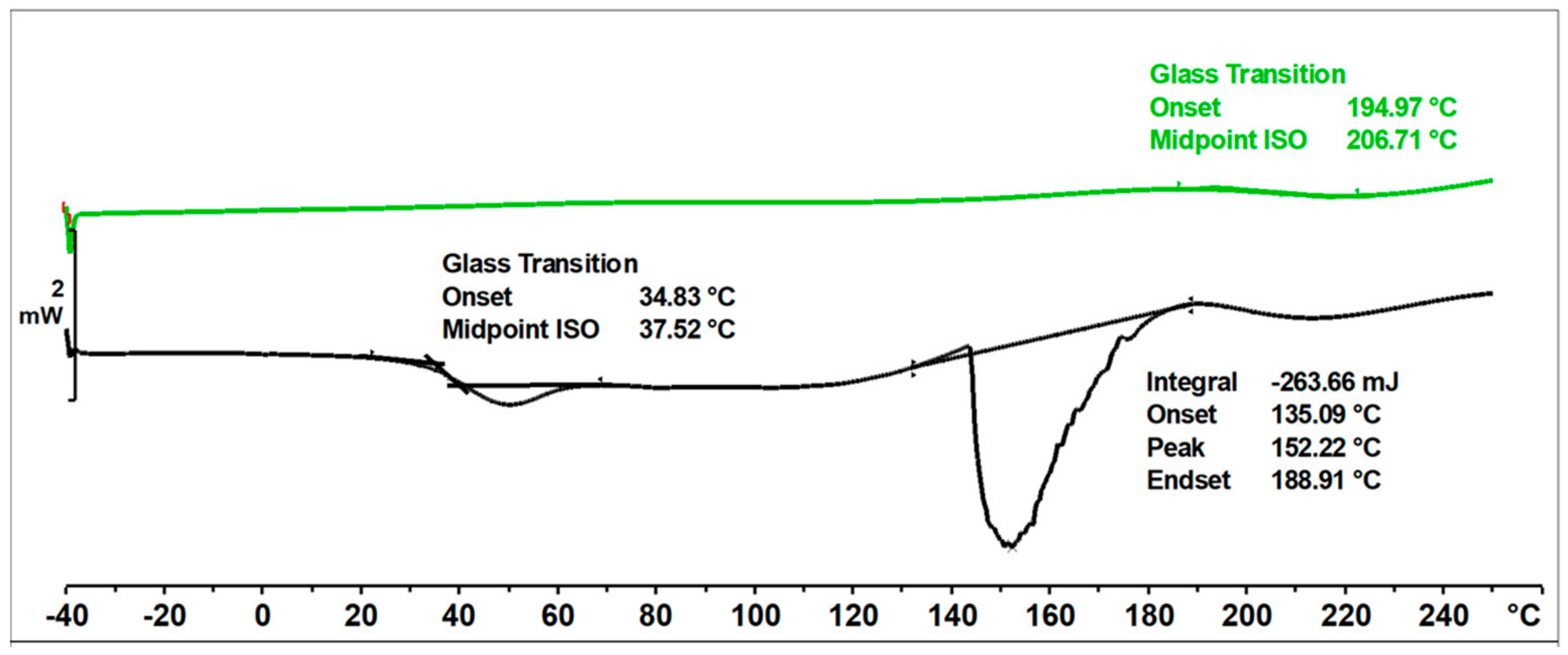 Materials 17 03072 g011