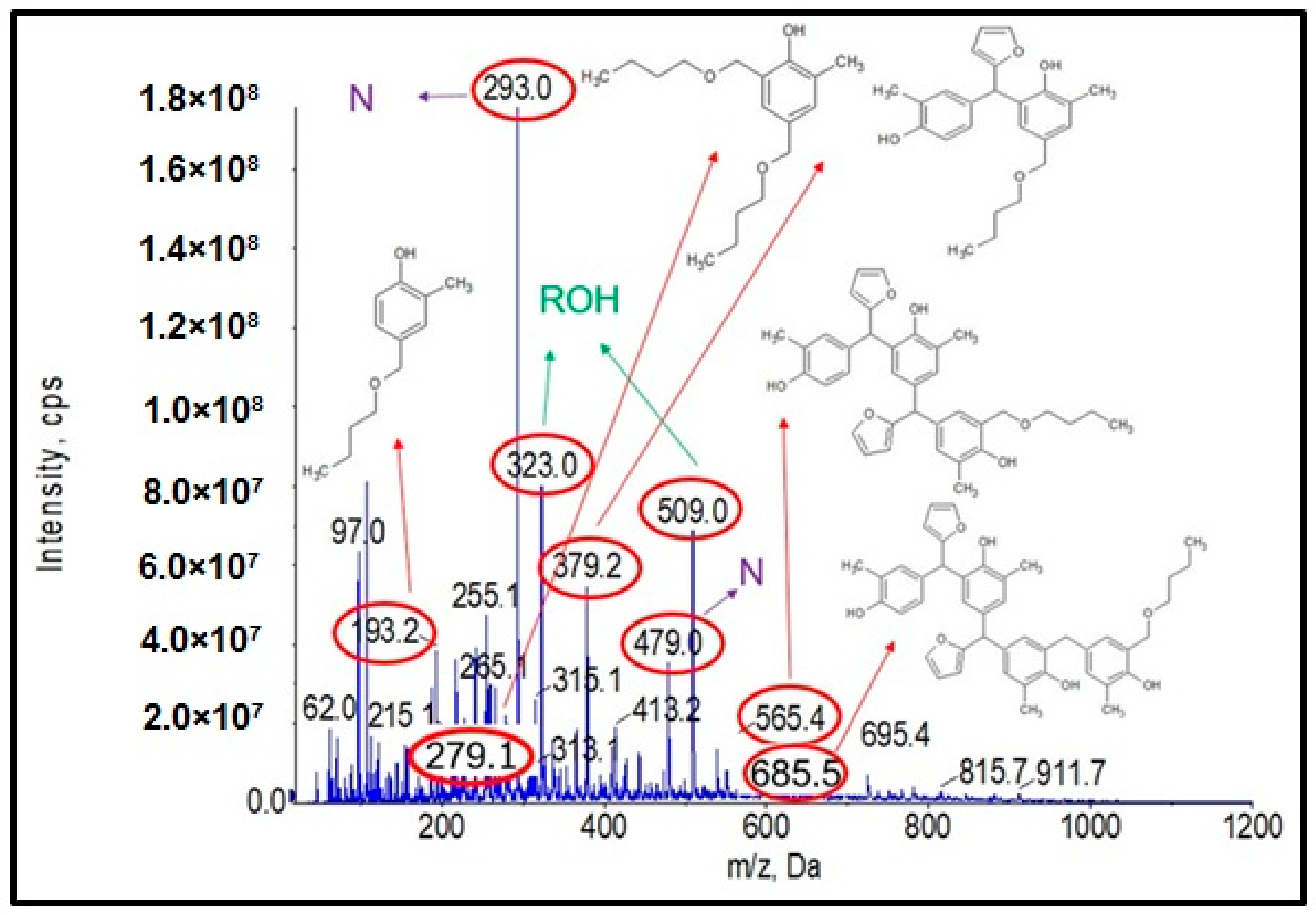 Materials 17 03072 g012