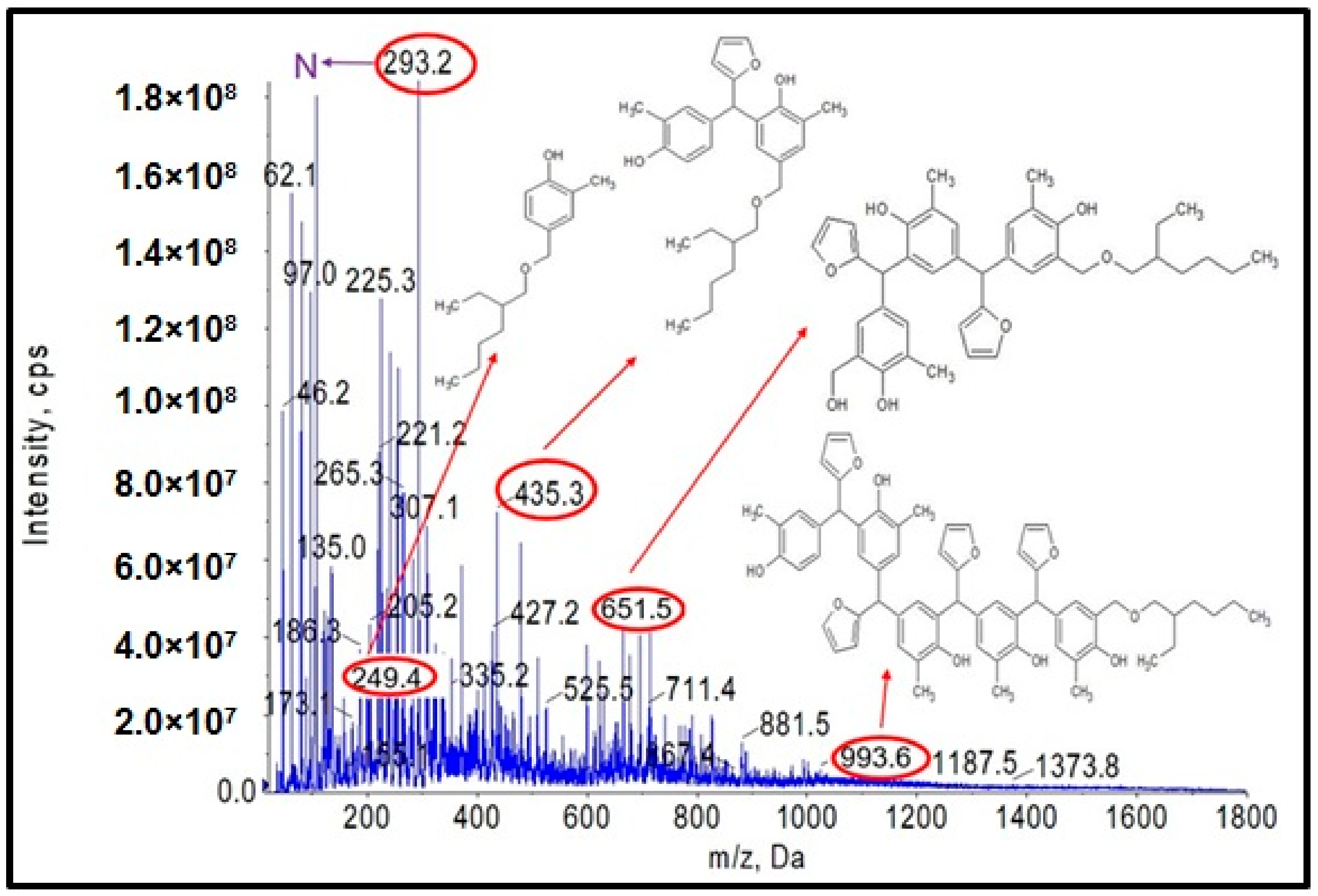 Materials 17 03072 g018