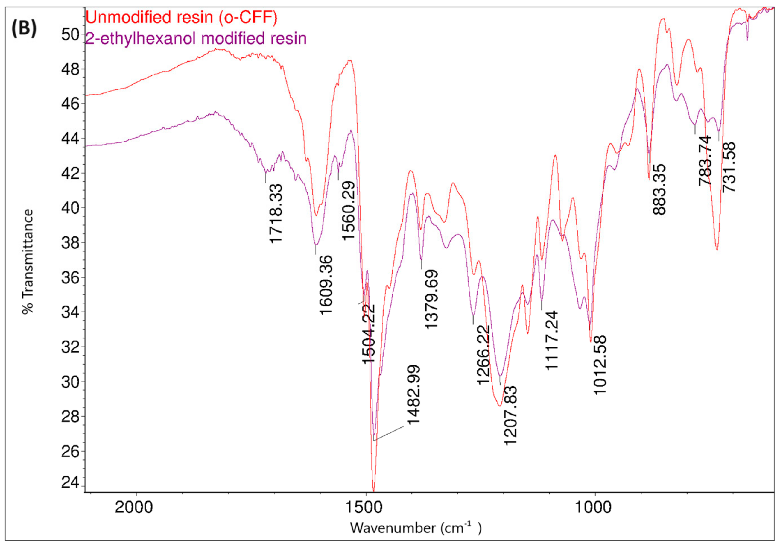 Materials 17 03072 g019b