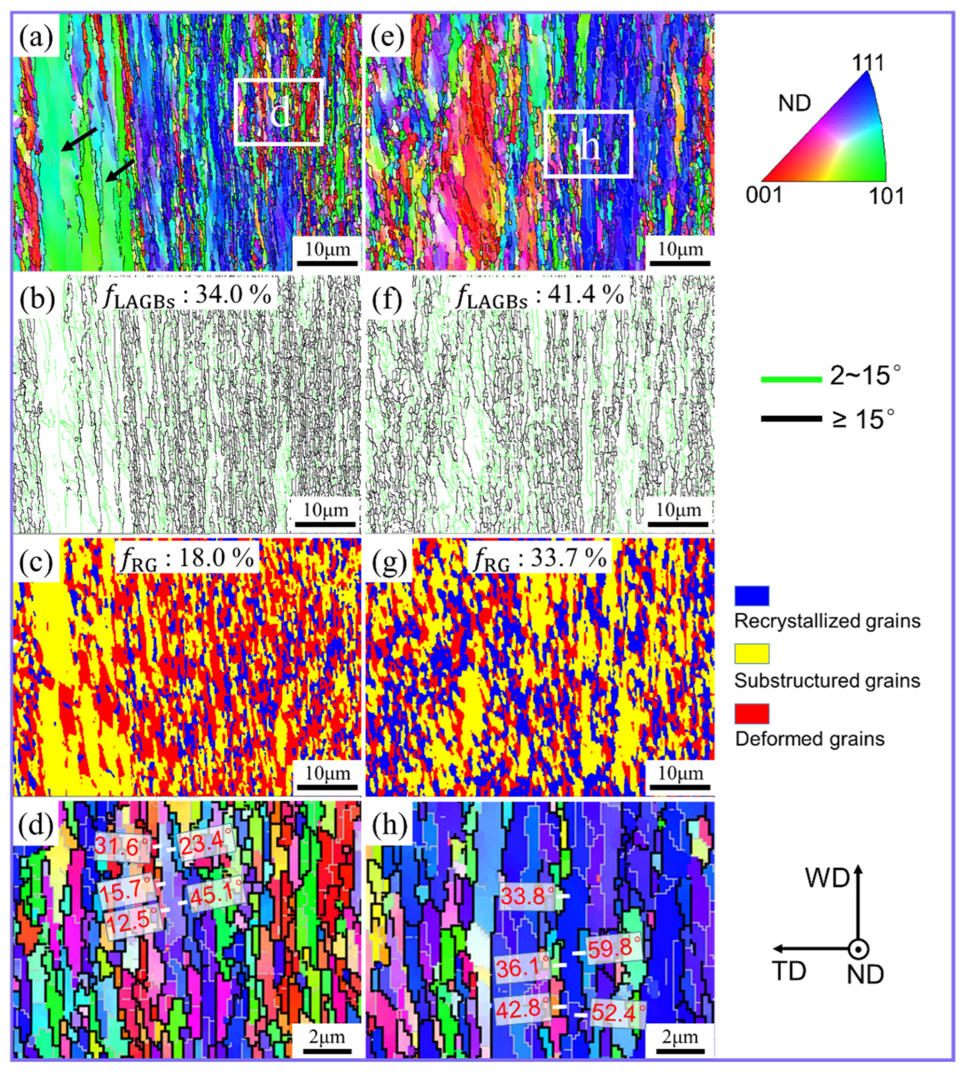 Materials 17 03073 g005