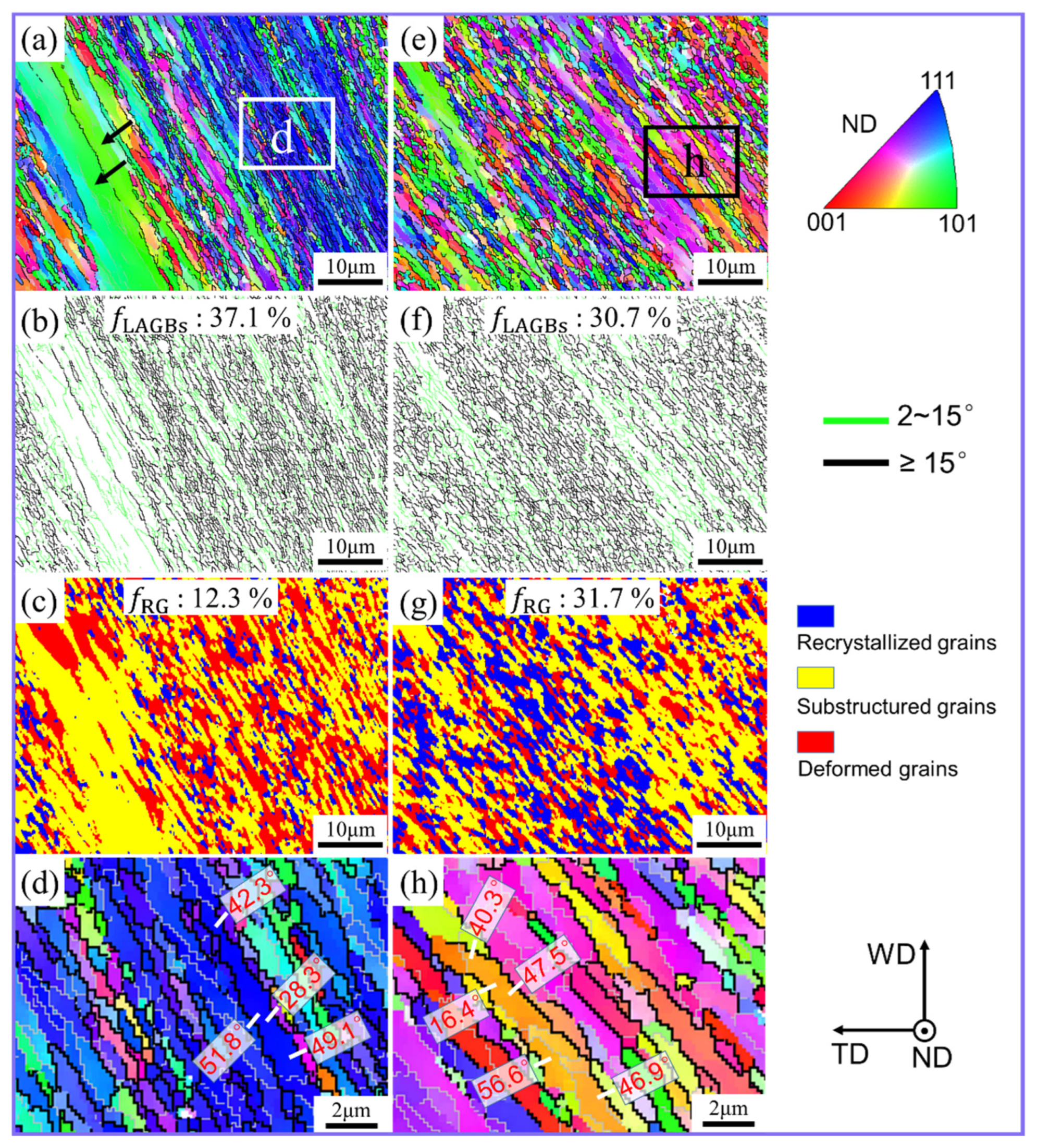 Materials 17 03073 g006