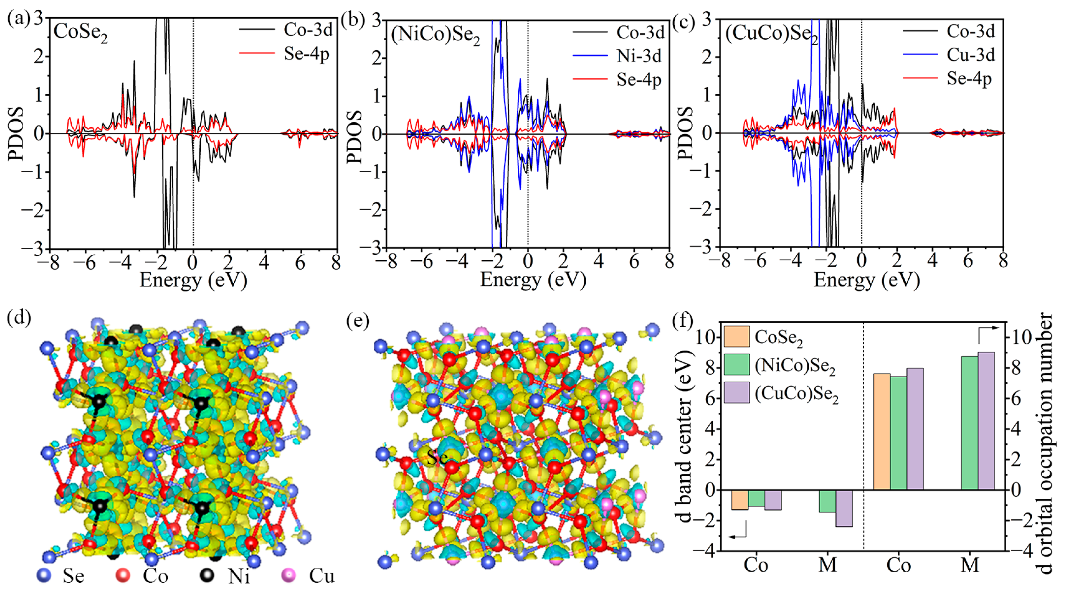 Materials 17 03075 g006