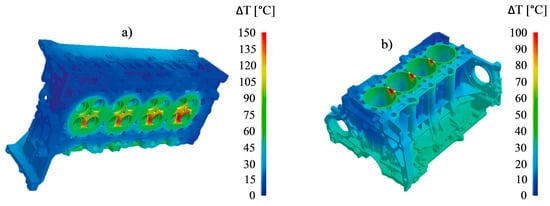 Materials 17 03076 g001