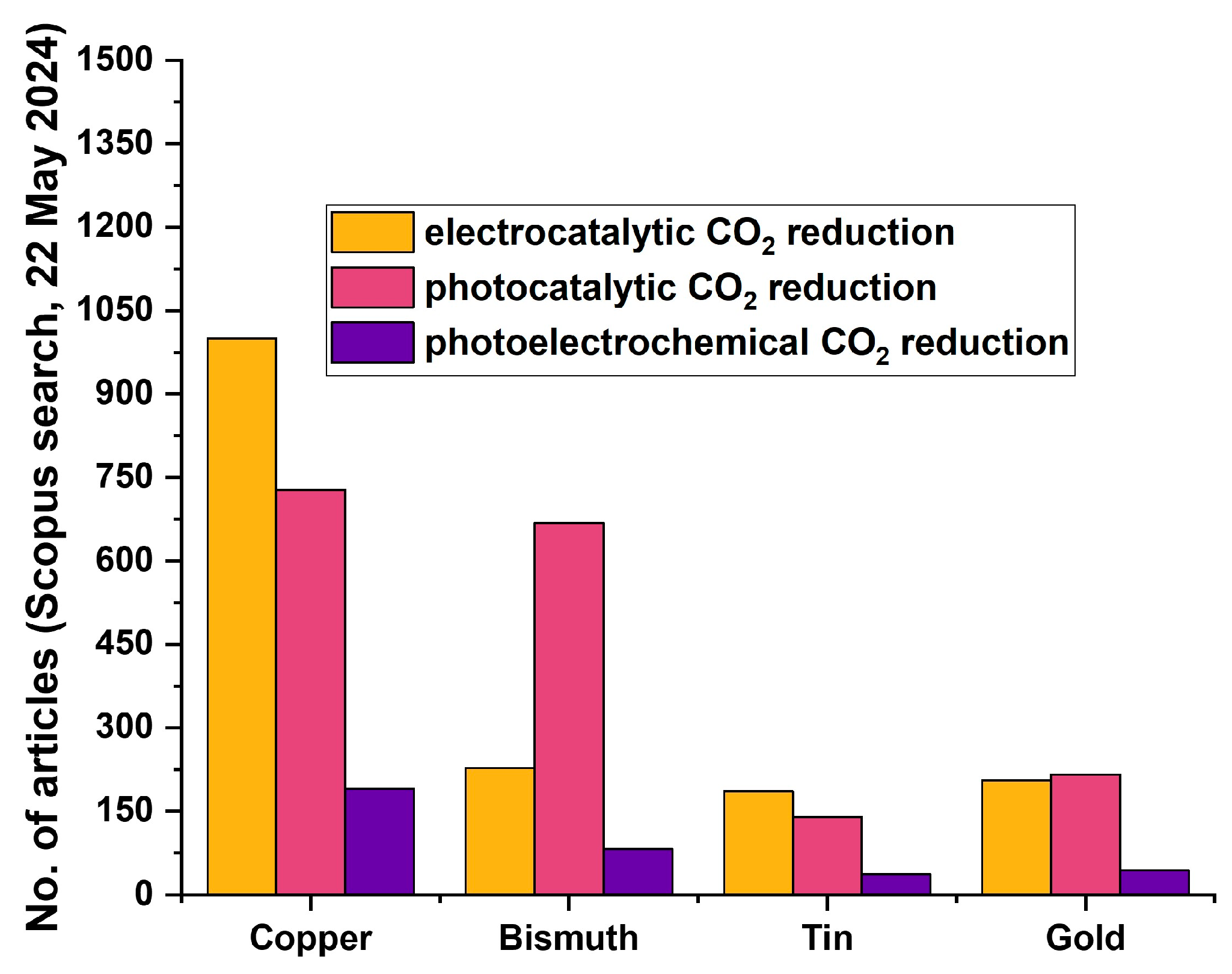 Materials 17 03077 g001