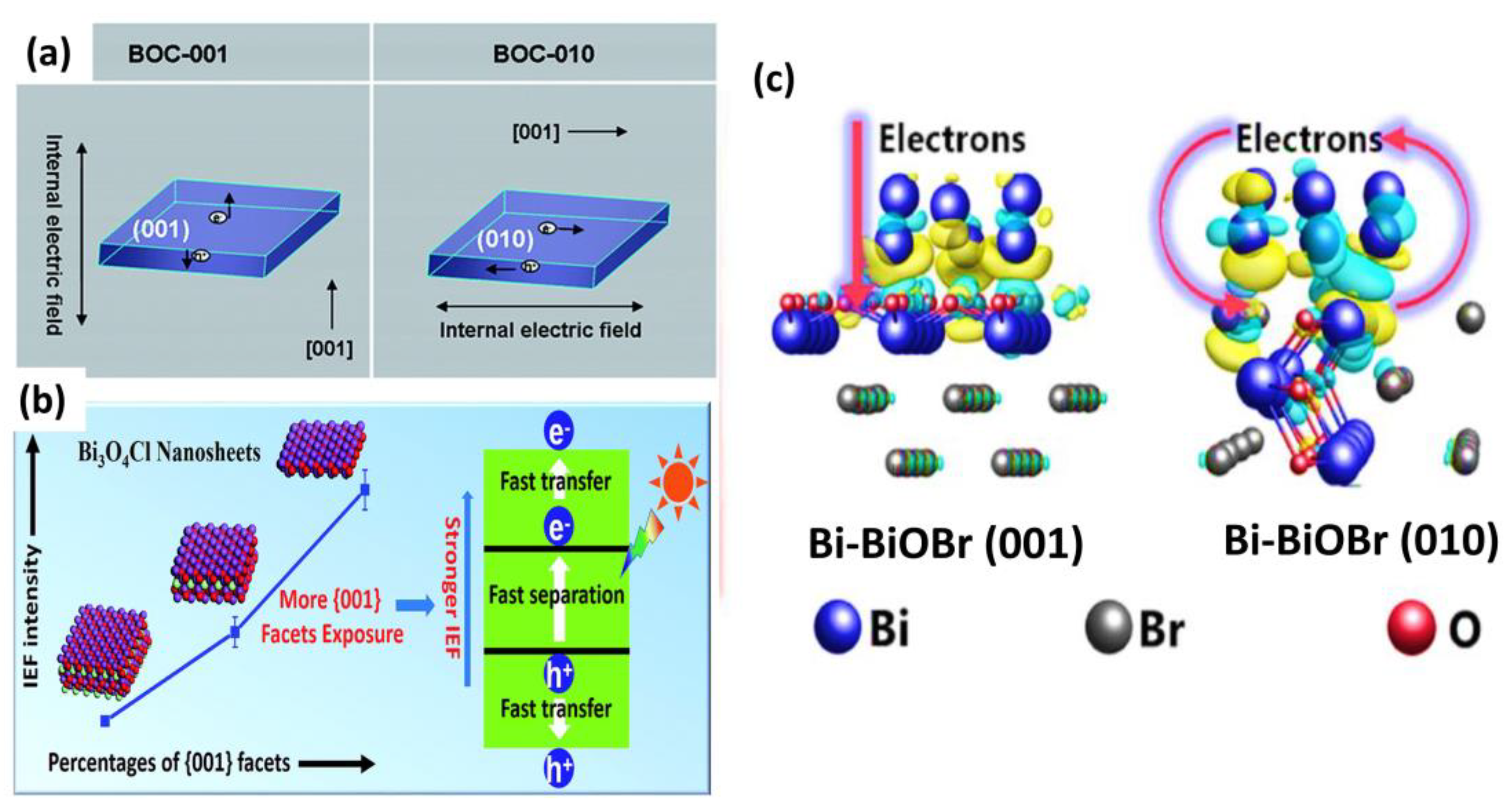 Materials 17 03077 g002