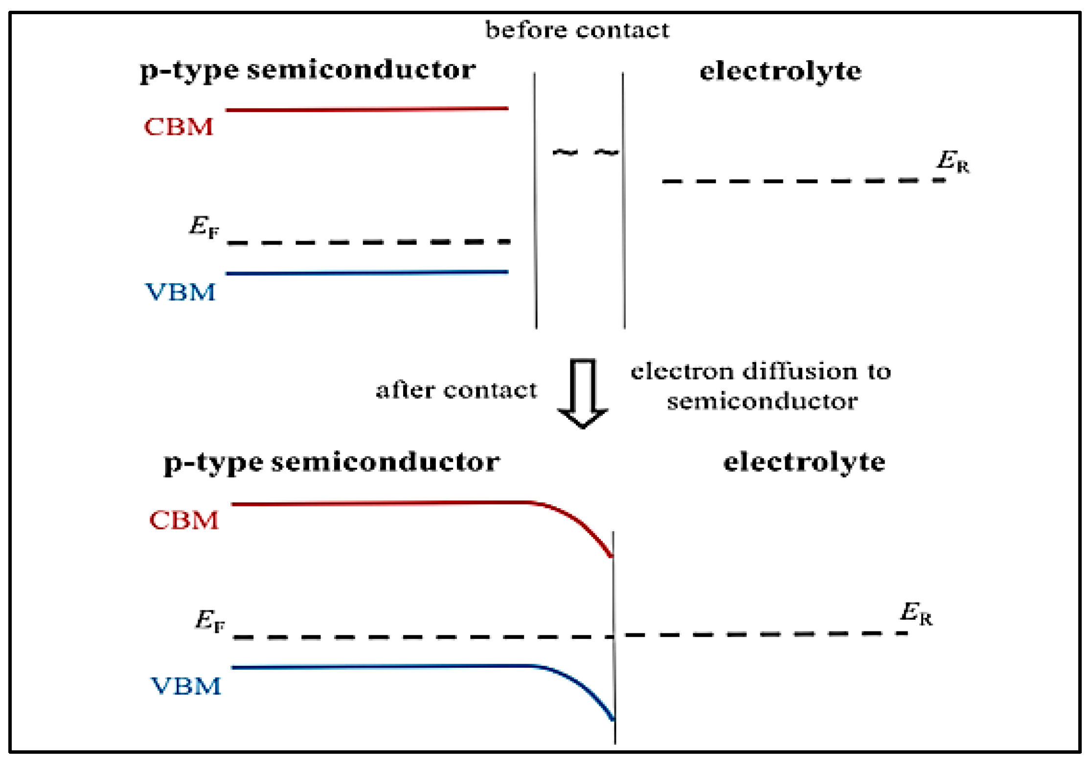 Materials 17 03077 g006