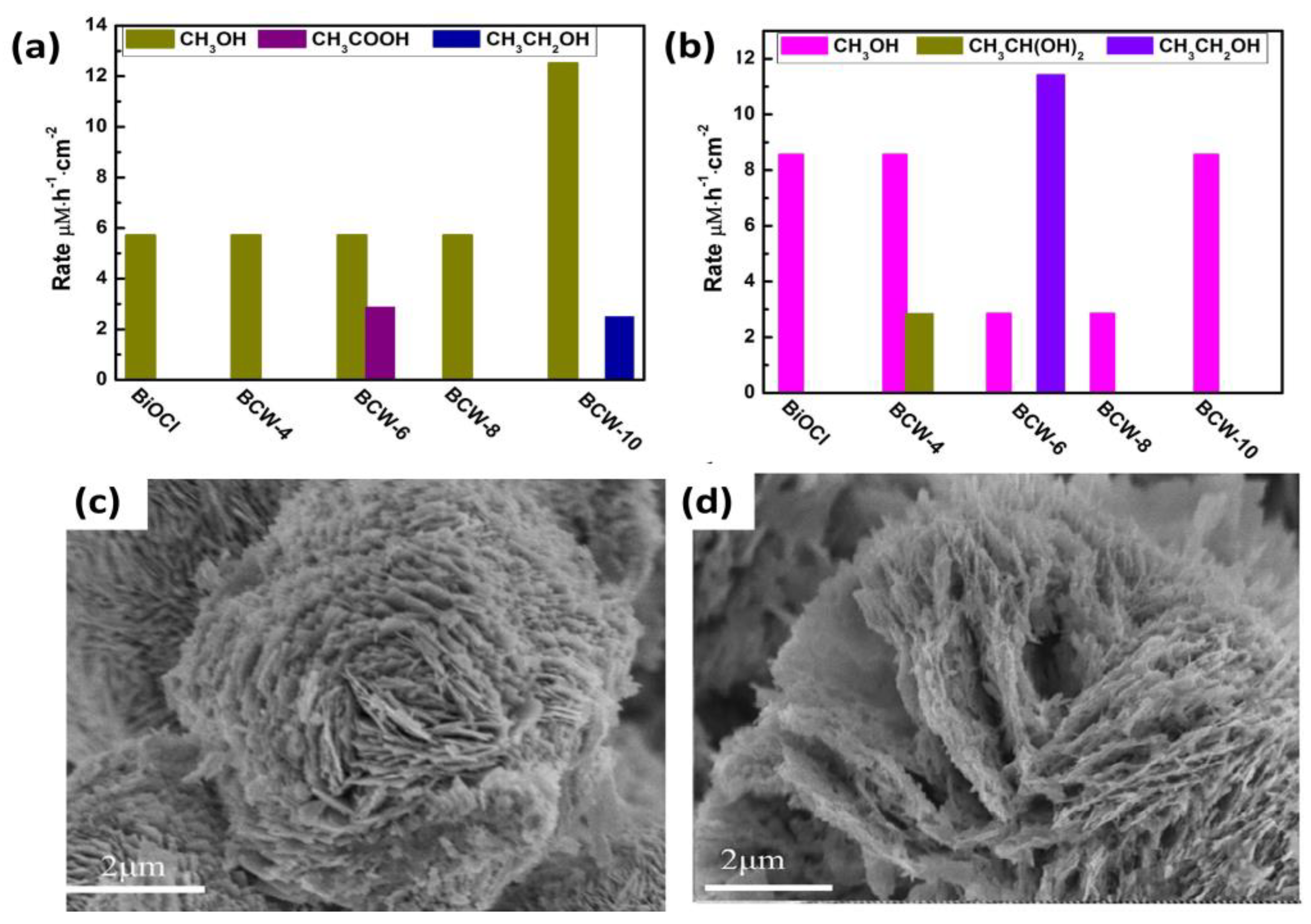 Materials 17 03077 g008