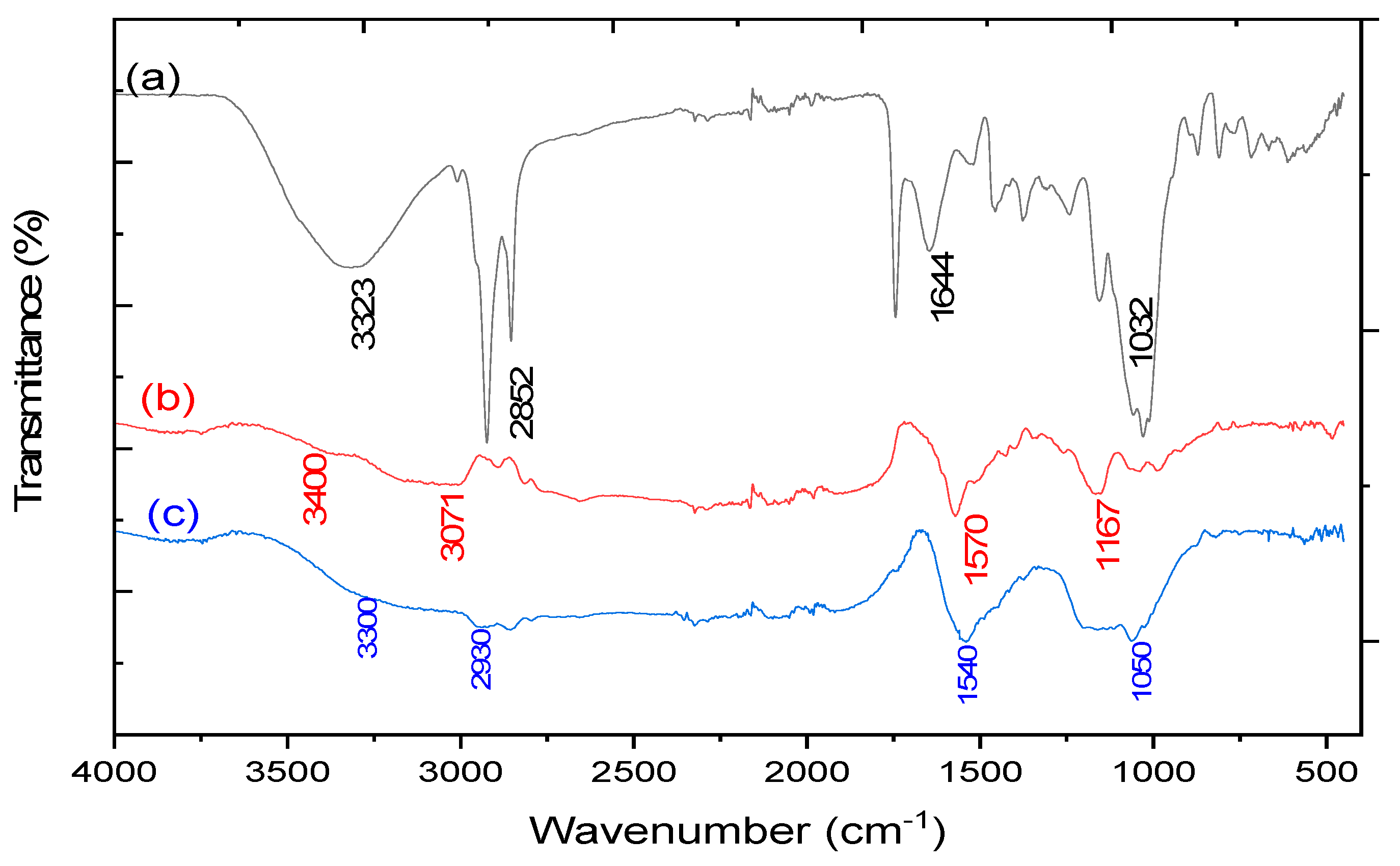 Materials 17 03078 g001