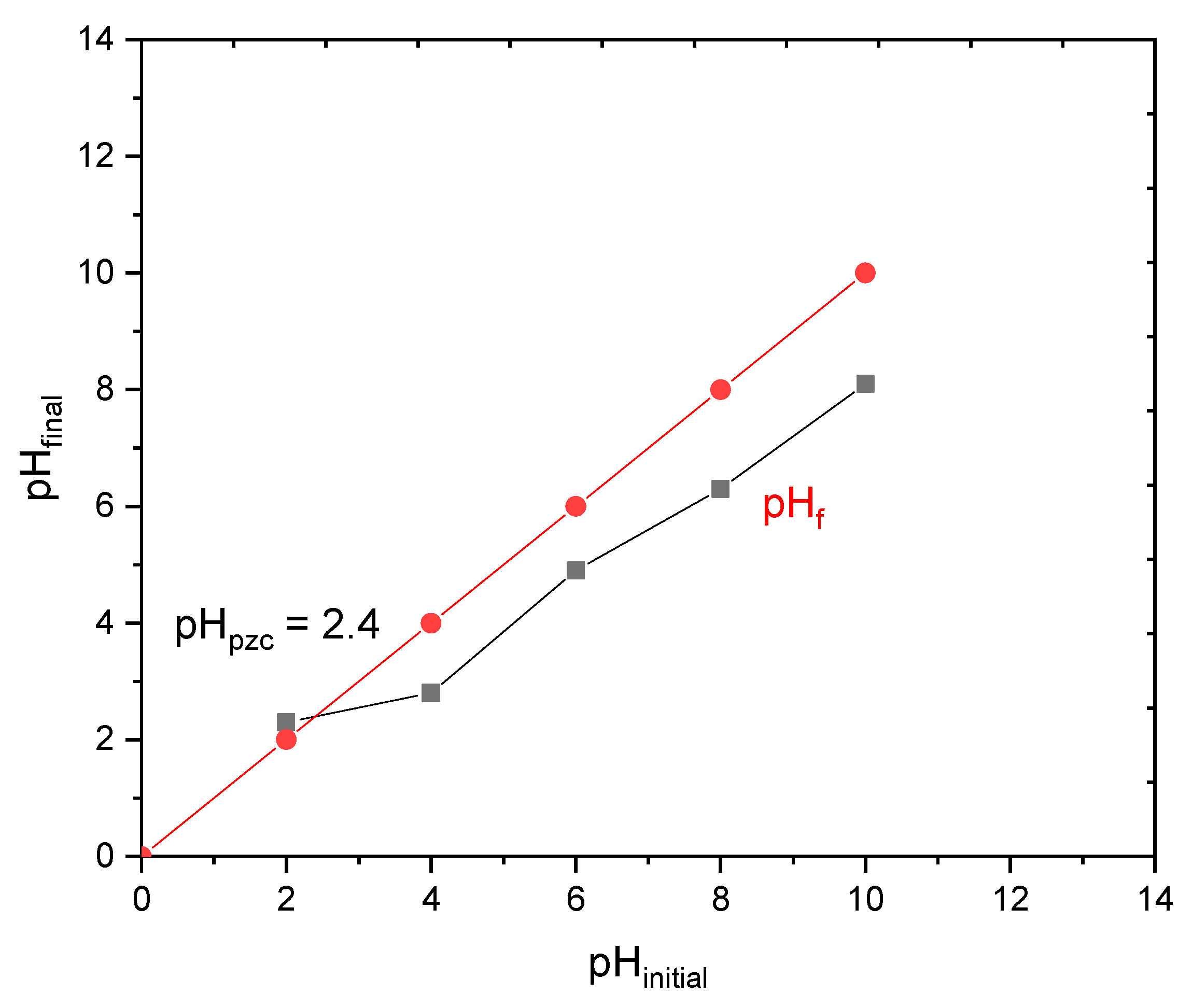 Materials 17 03078 g006