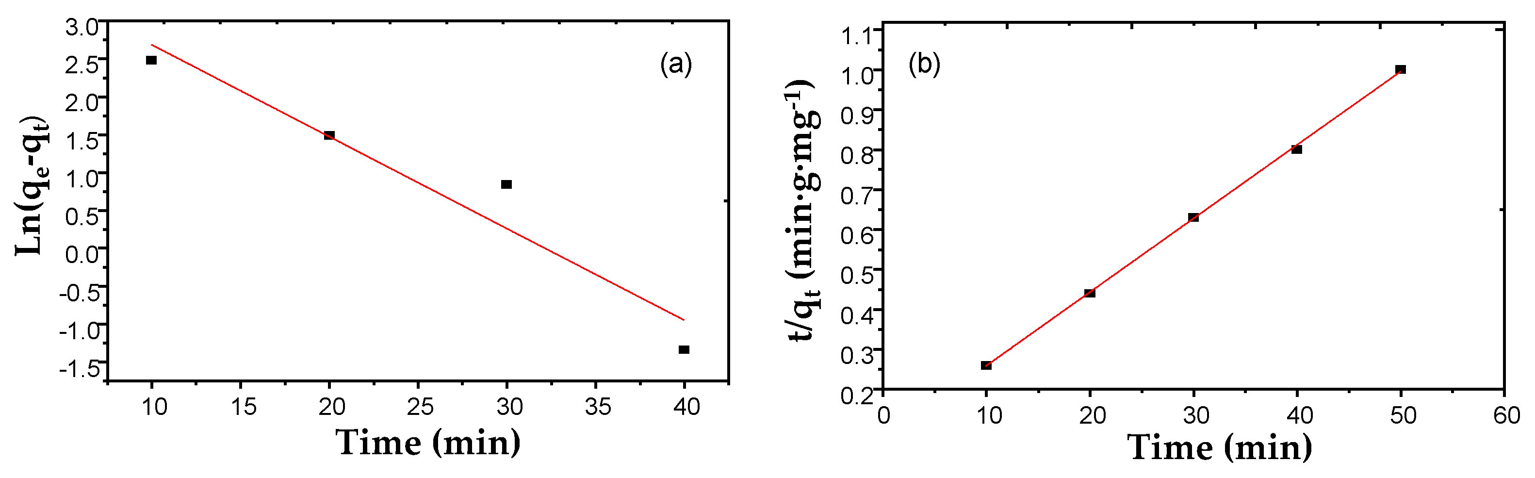 Materials 17 03078 g007