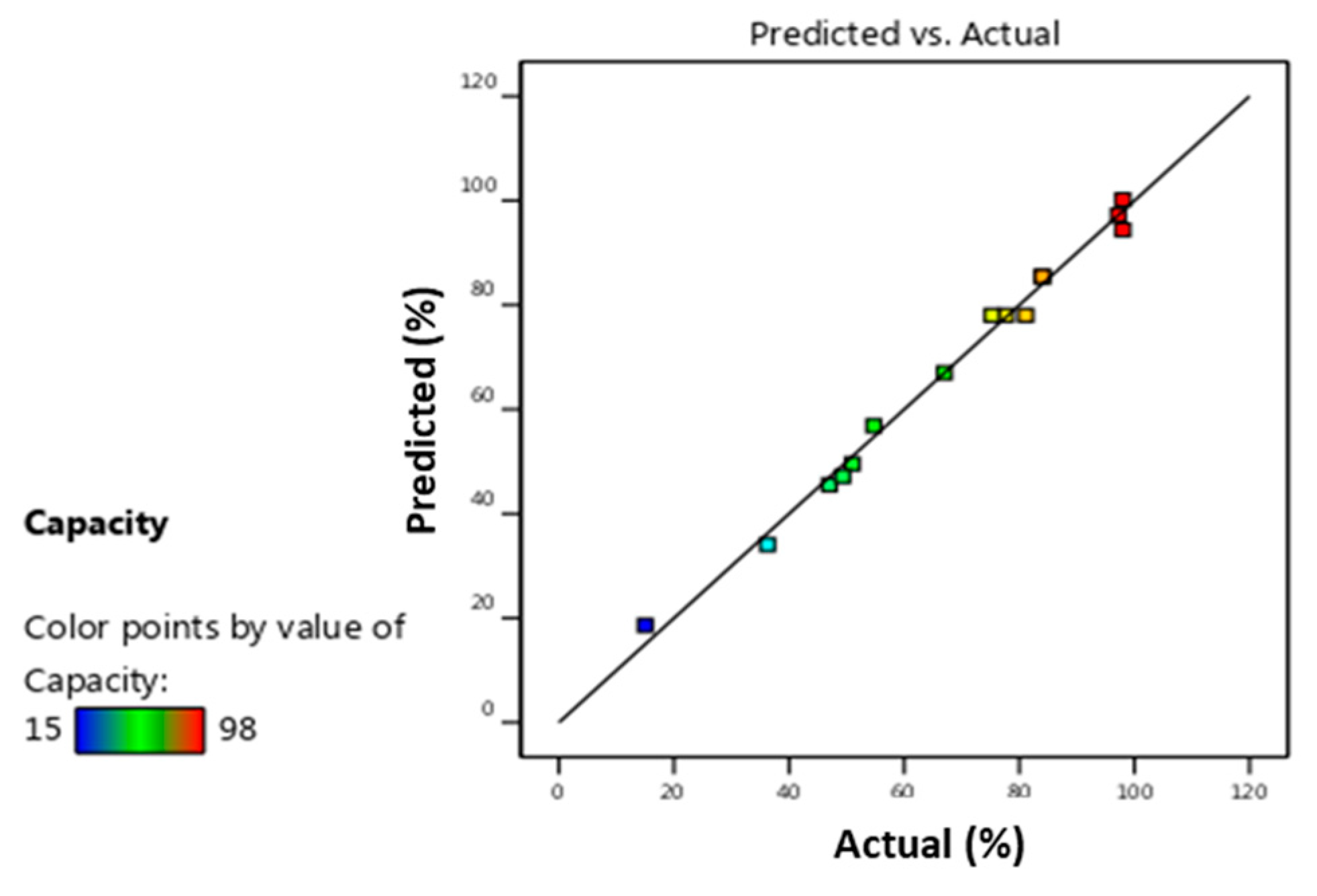 Materials 17 03078 g010