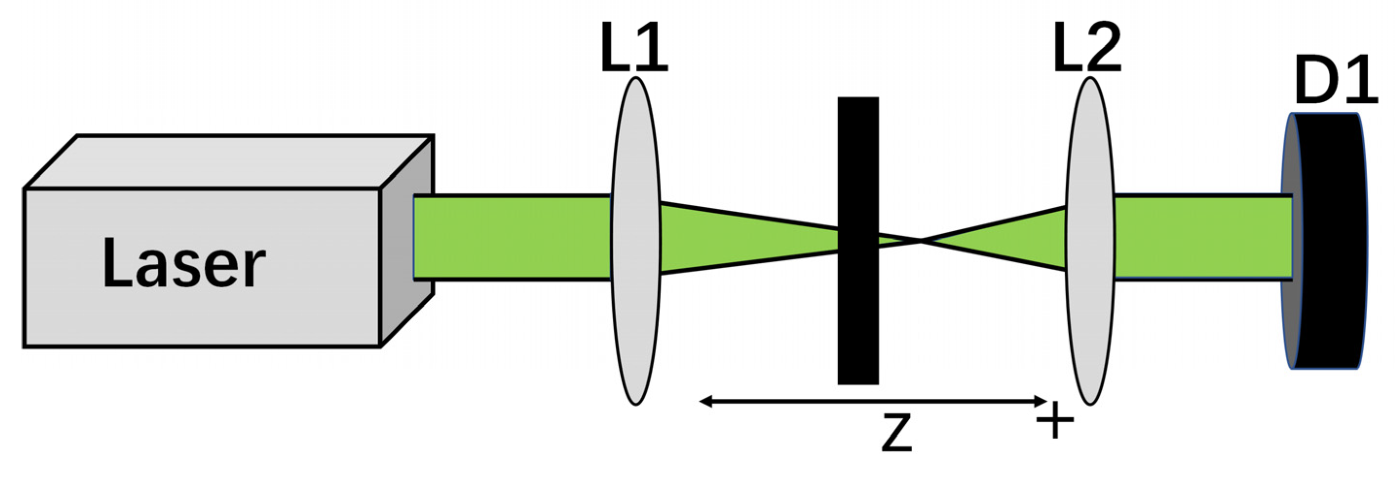 Materials 17 03079 g001