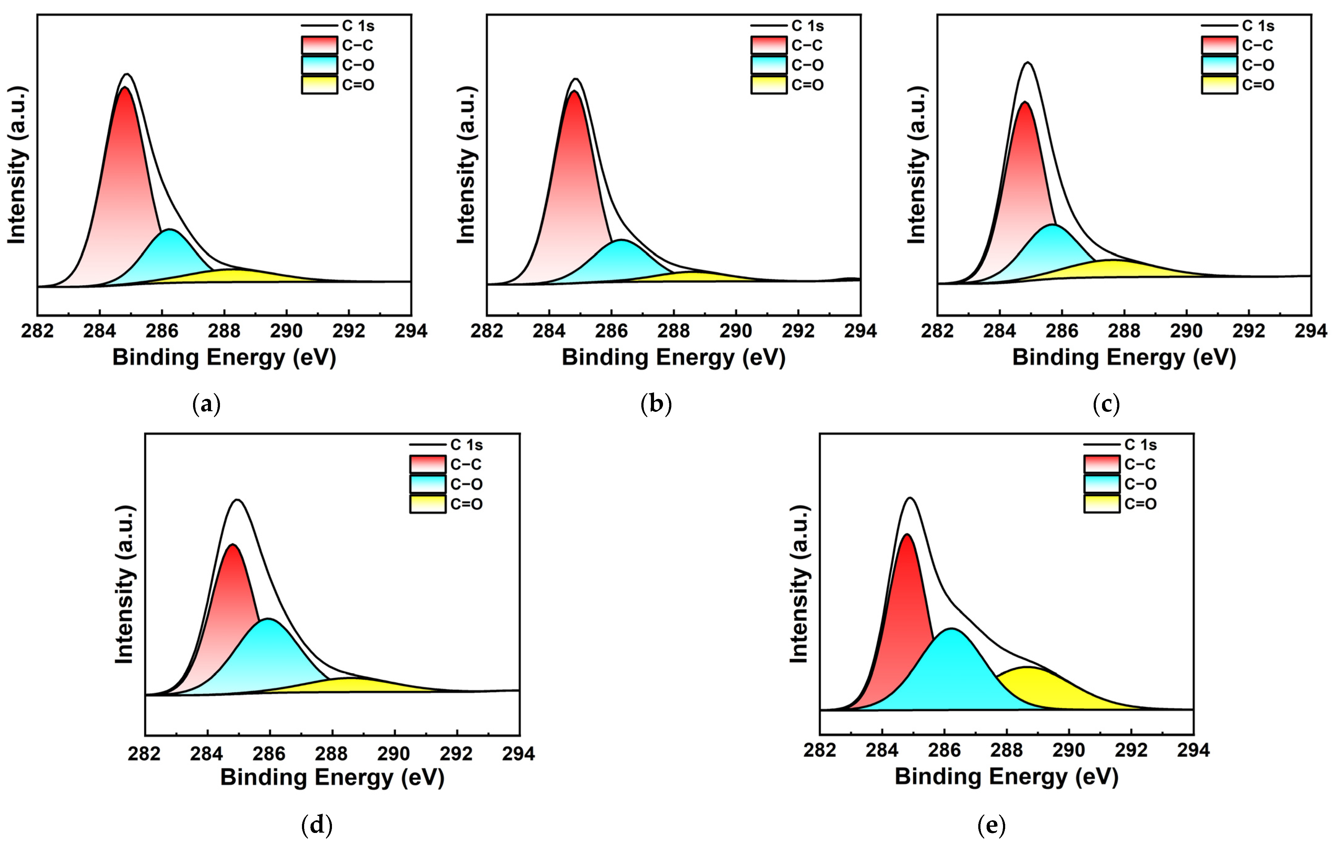 Materials 17 03079 g004