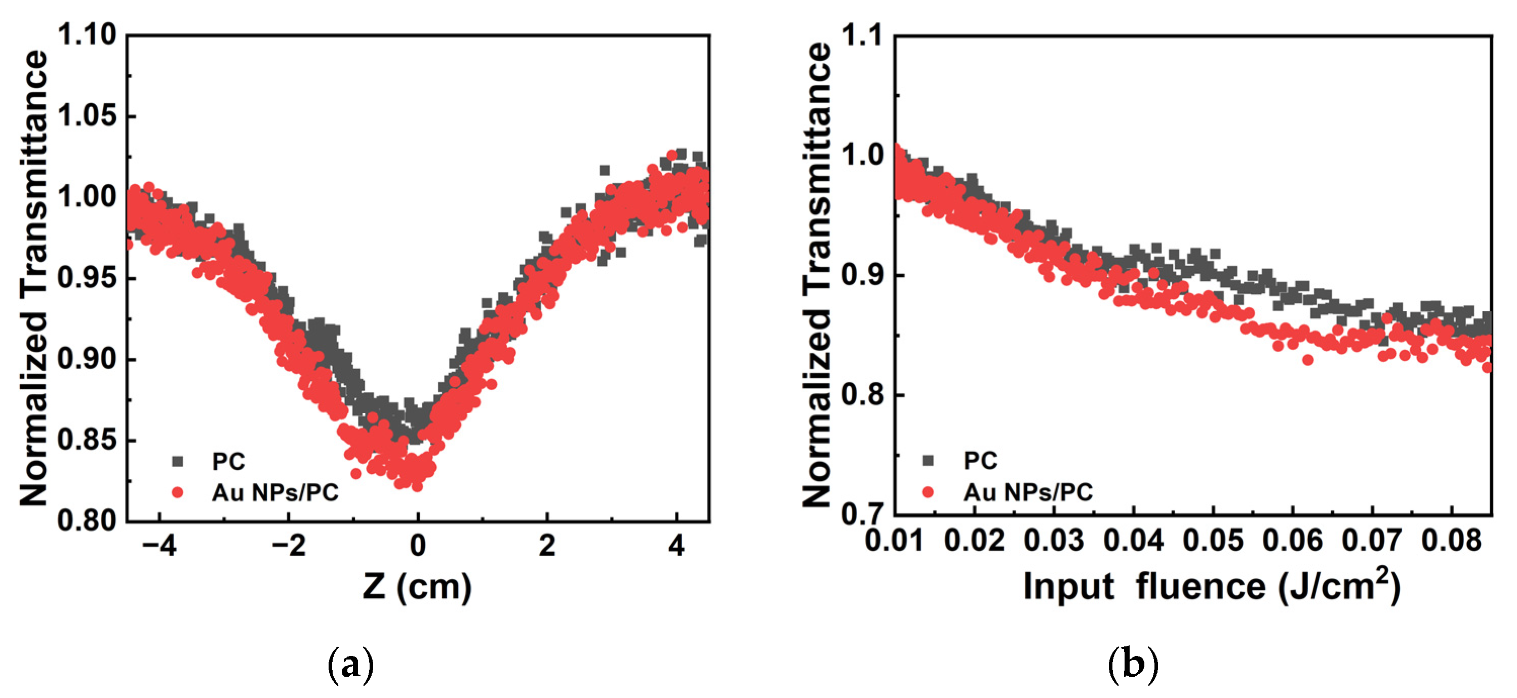 Materials 17 03079 g007