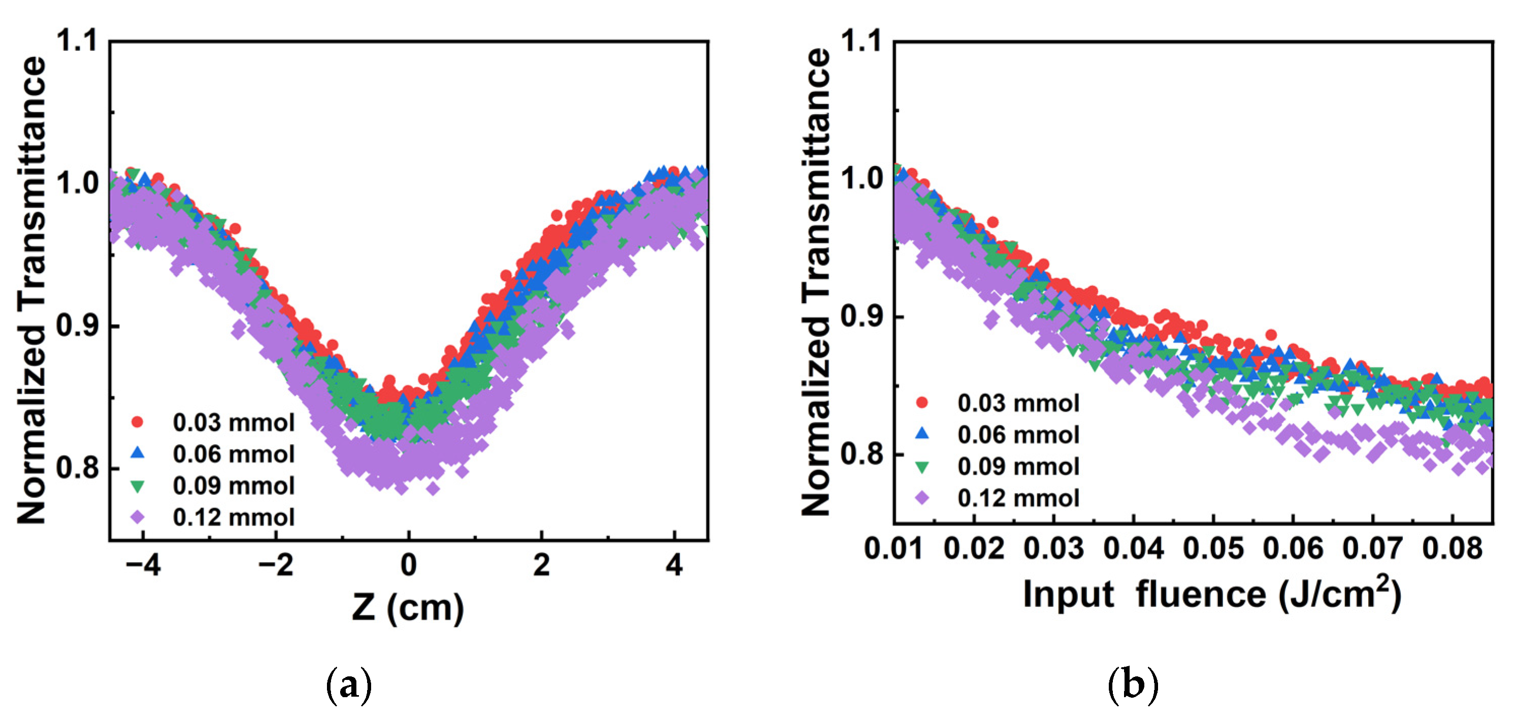 Materials 17 03079 g008