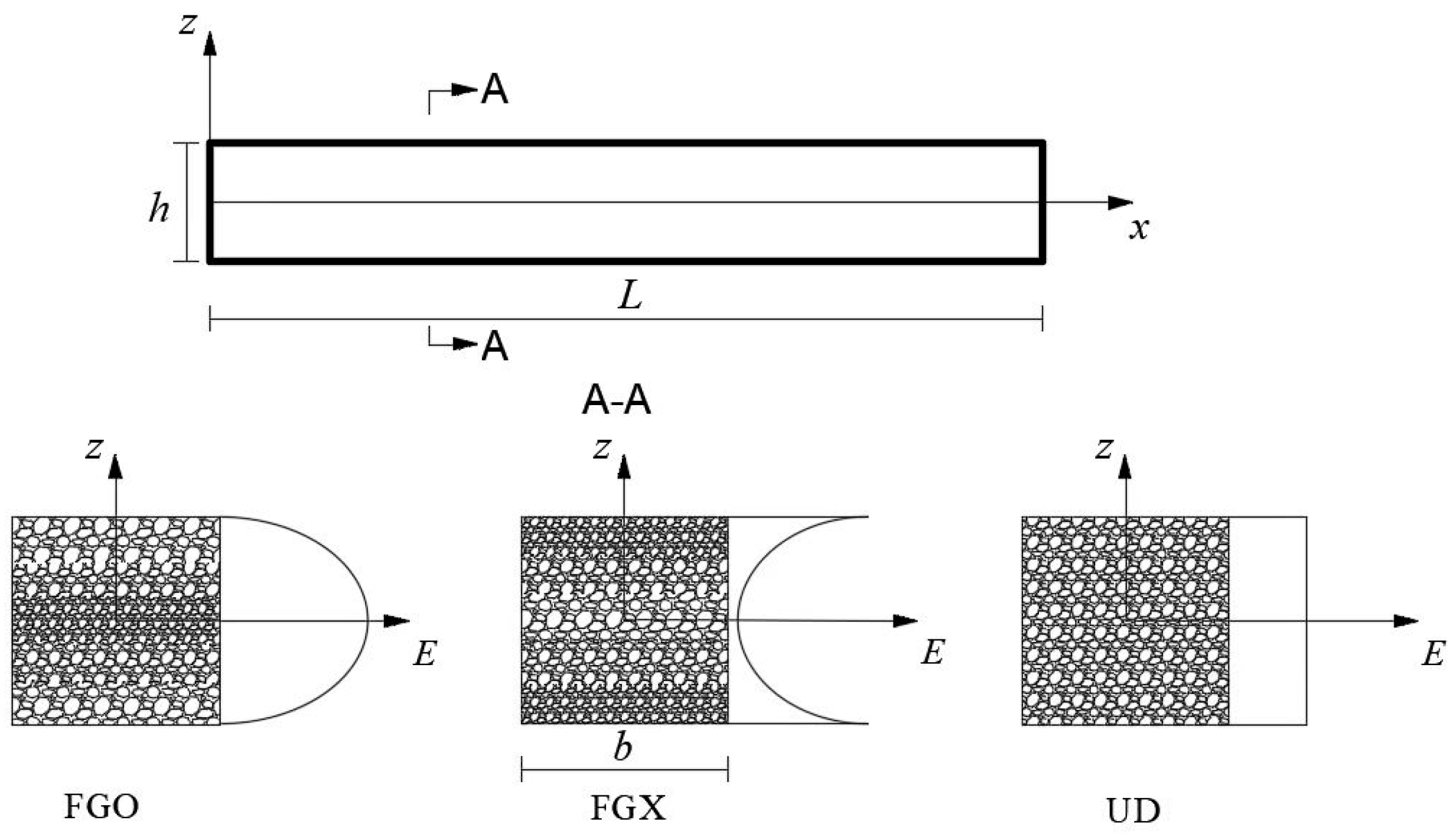 Materials 17 03080 g001