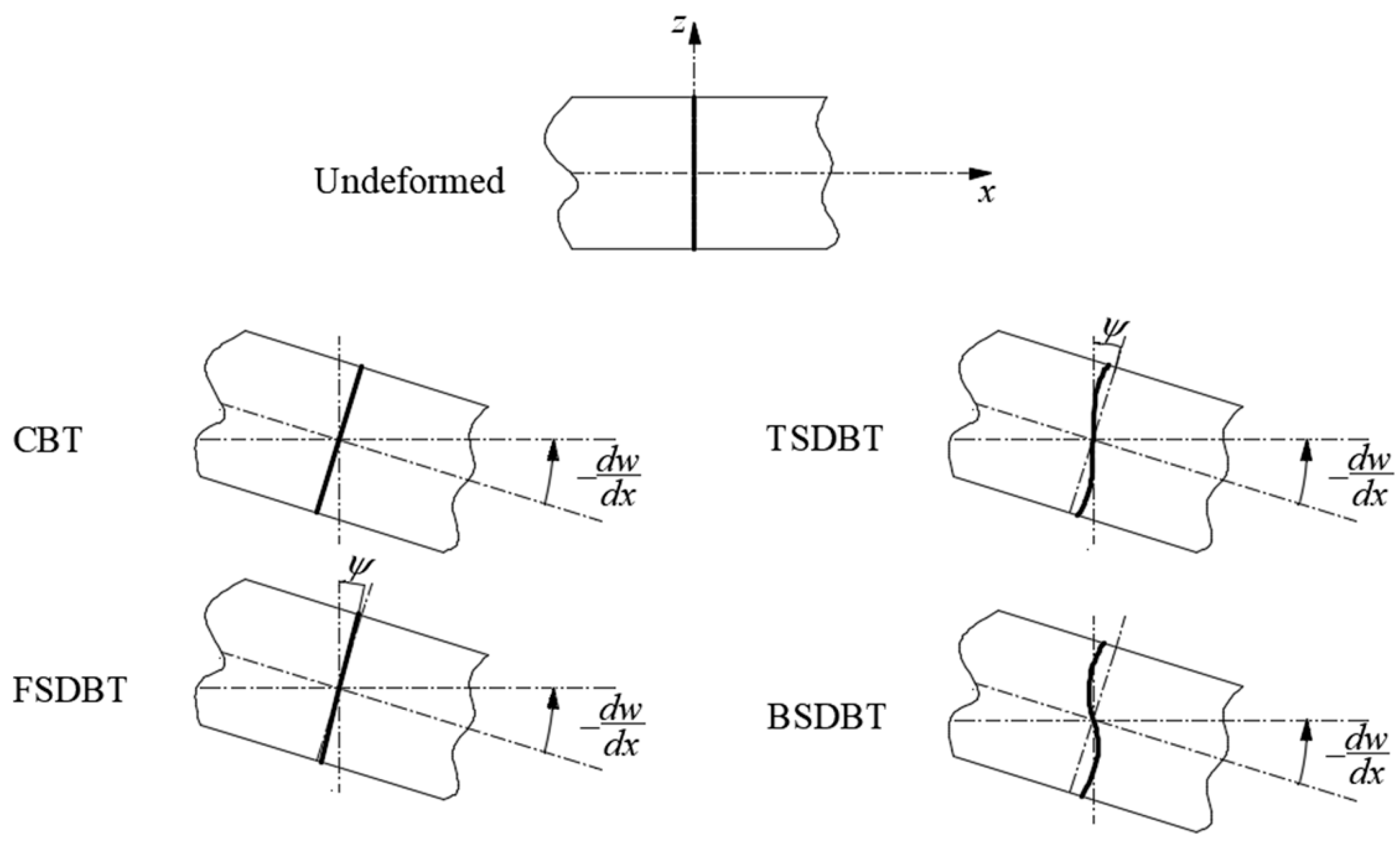 Materials 17 03080 g002