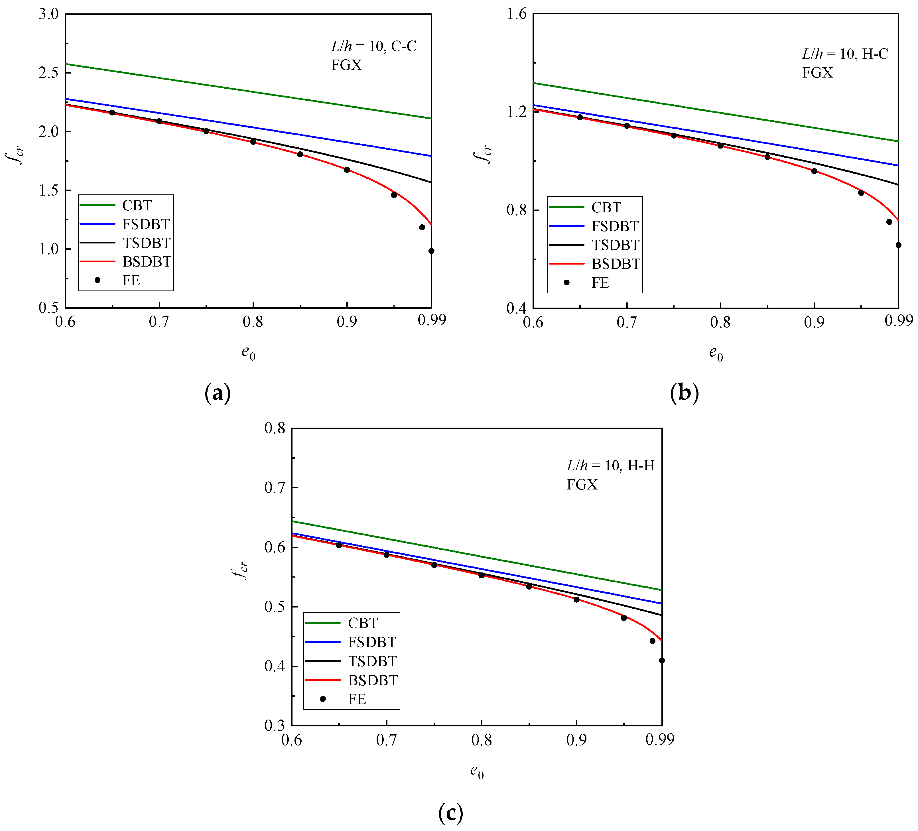 Materials 17 03080 g004