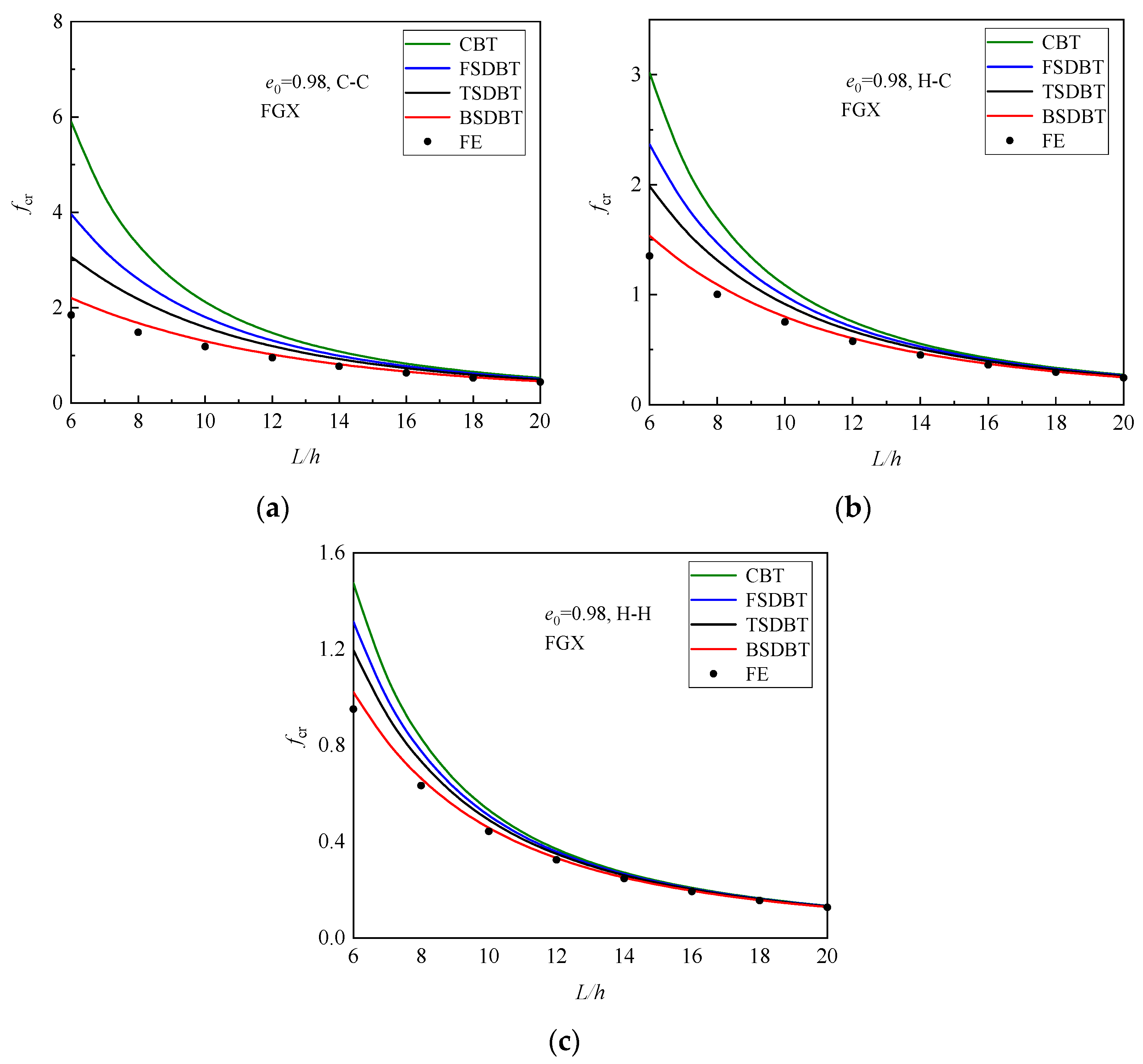 Materials 17 03080 g006
