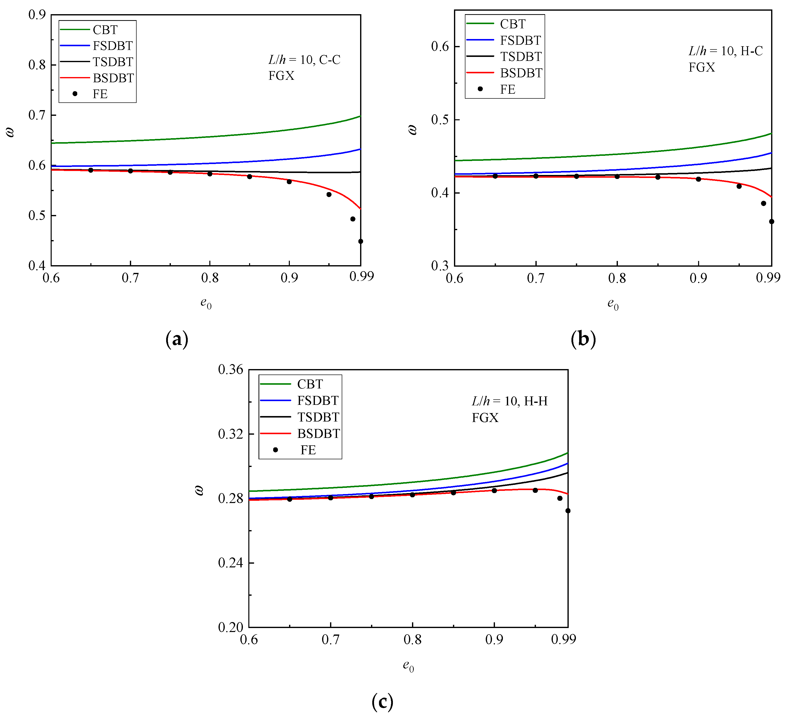 Materials 17 03080 g008