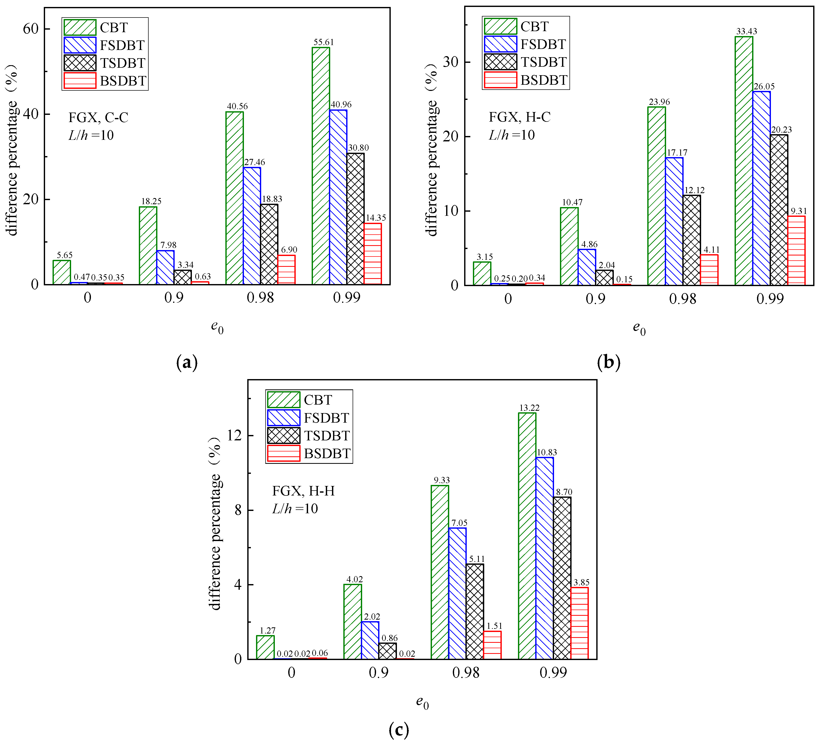 Materials 17 03080 g009