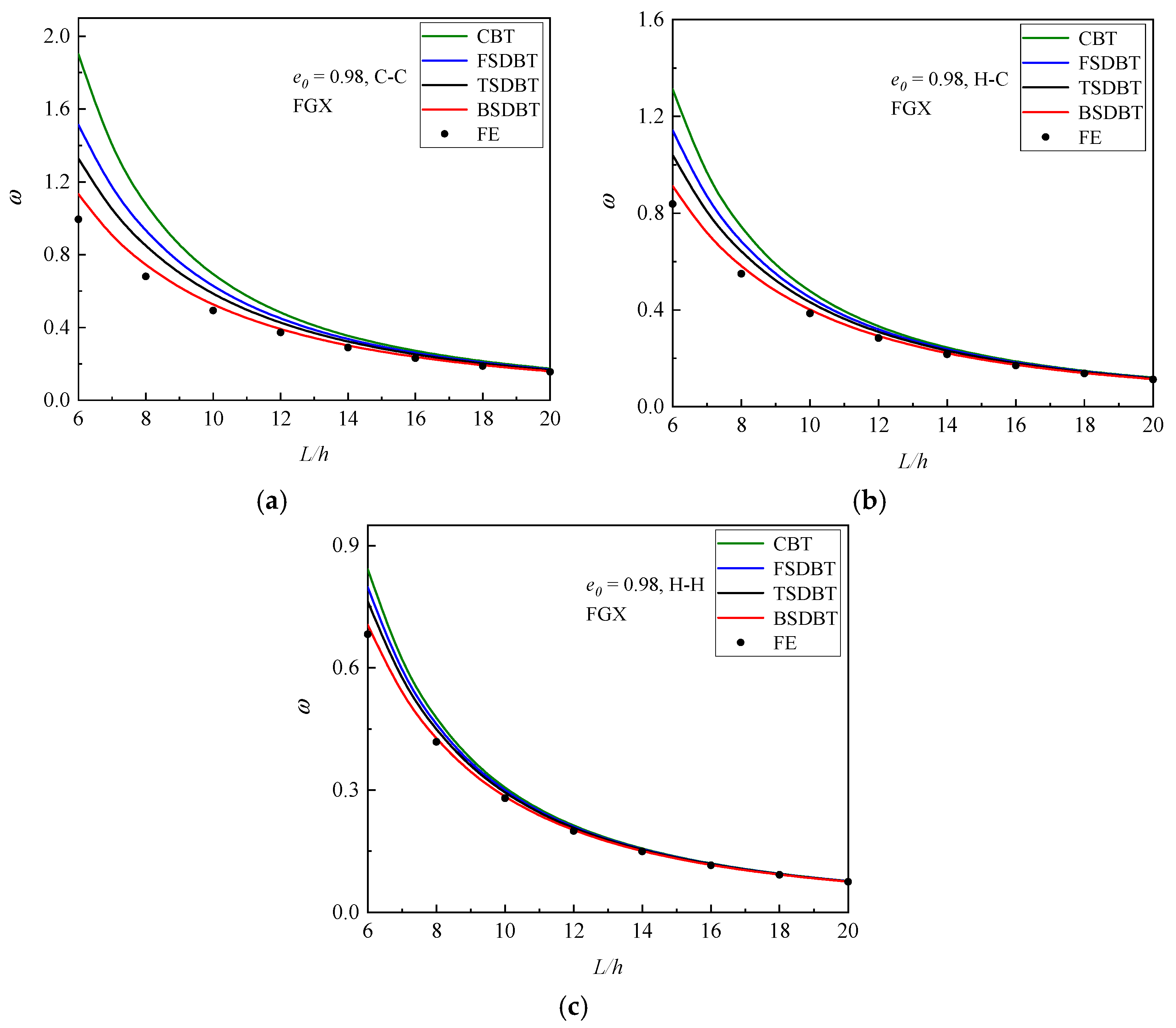 Materials 17 03080 g010