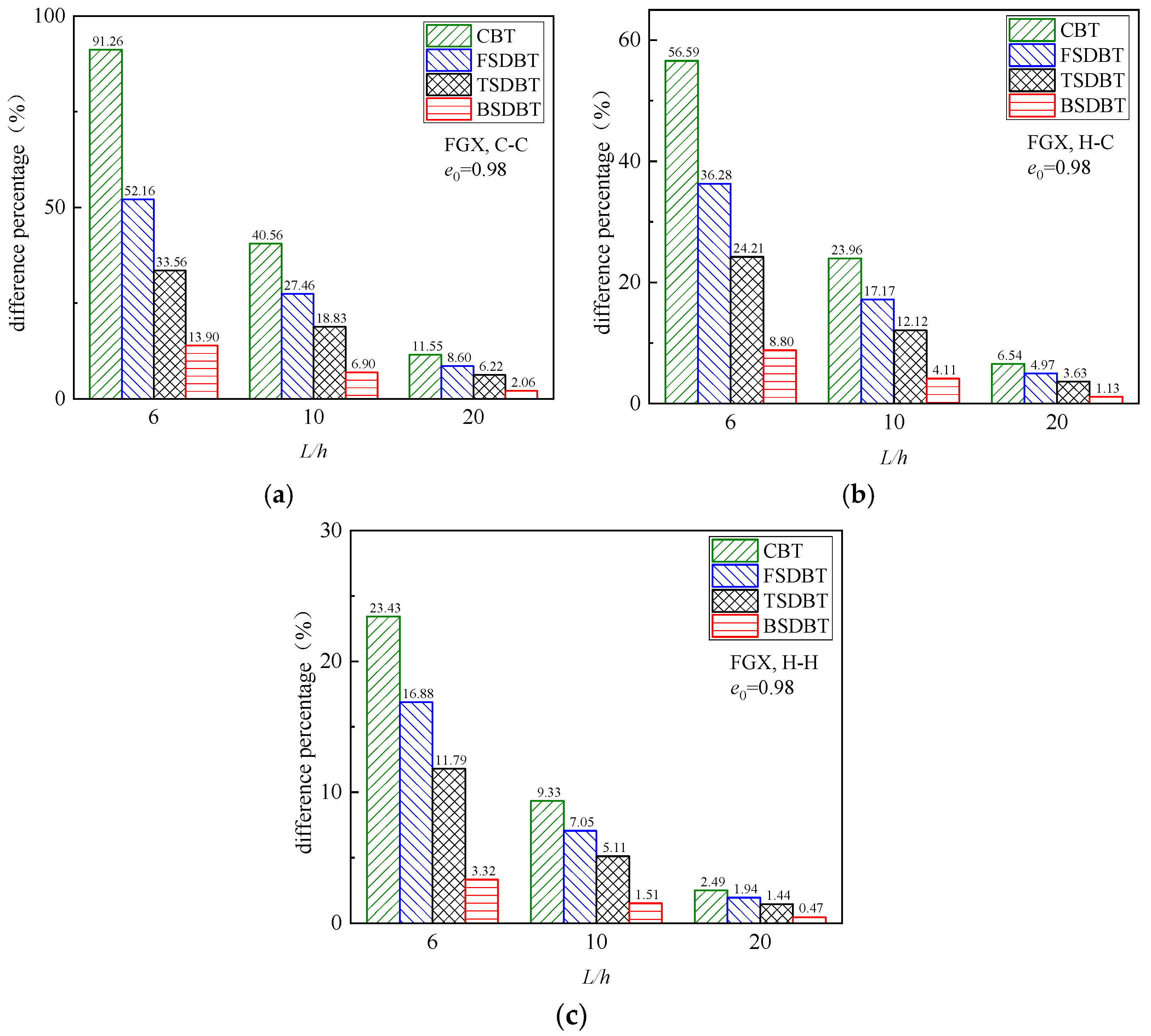 Materials 17 03080 g011