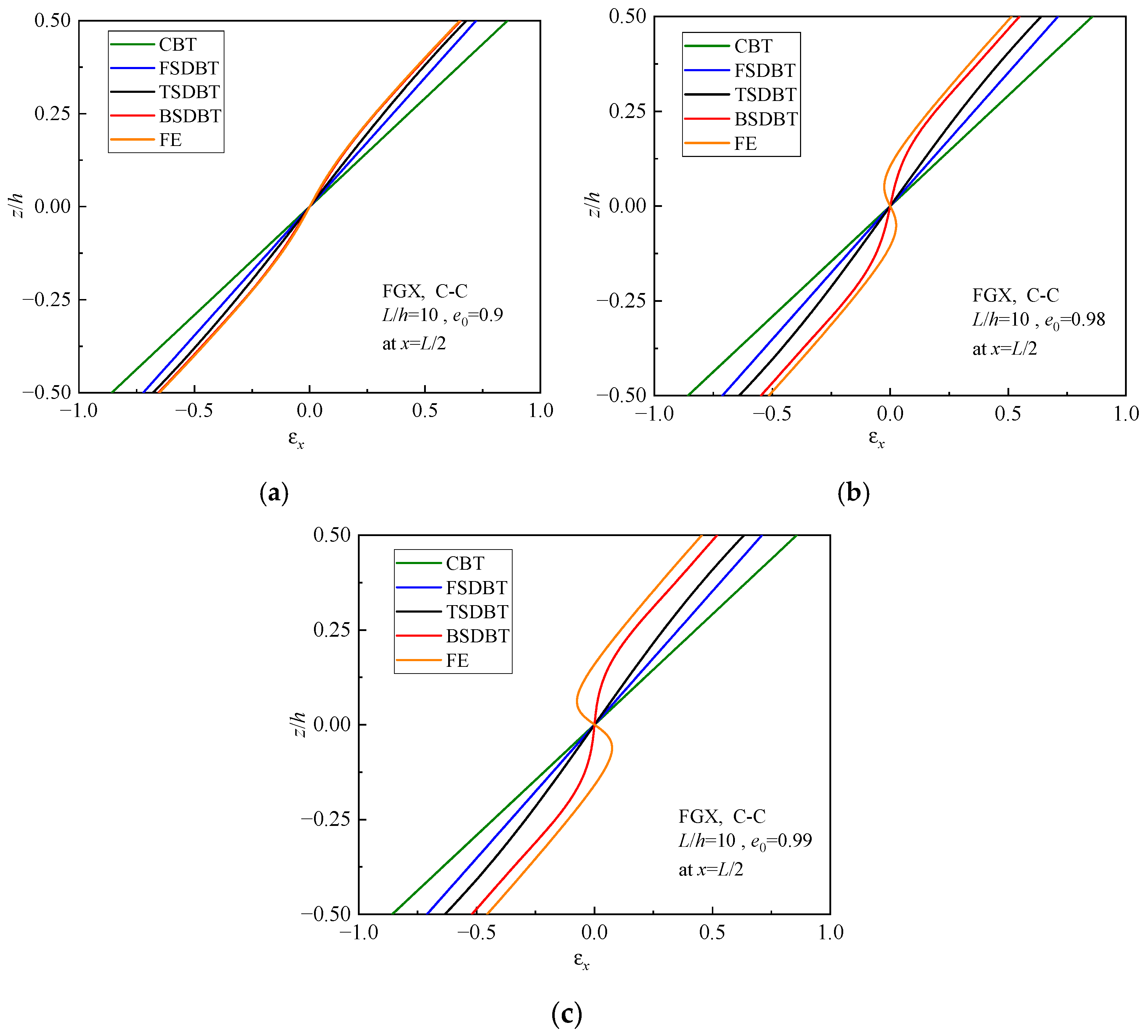 Materials 17 03080 g012