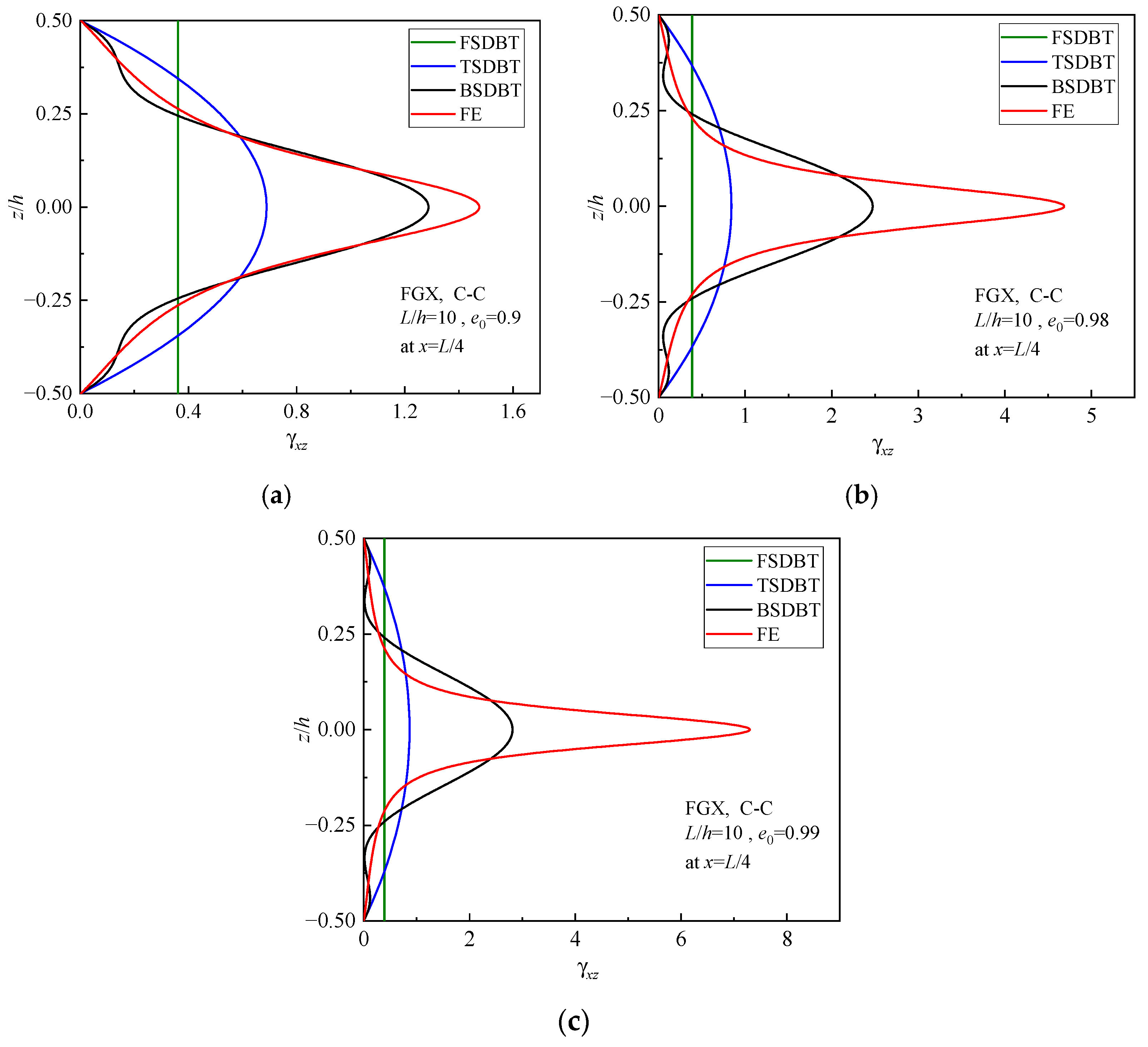 Materials 17 03080 g013