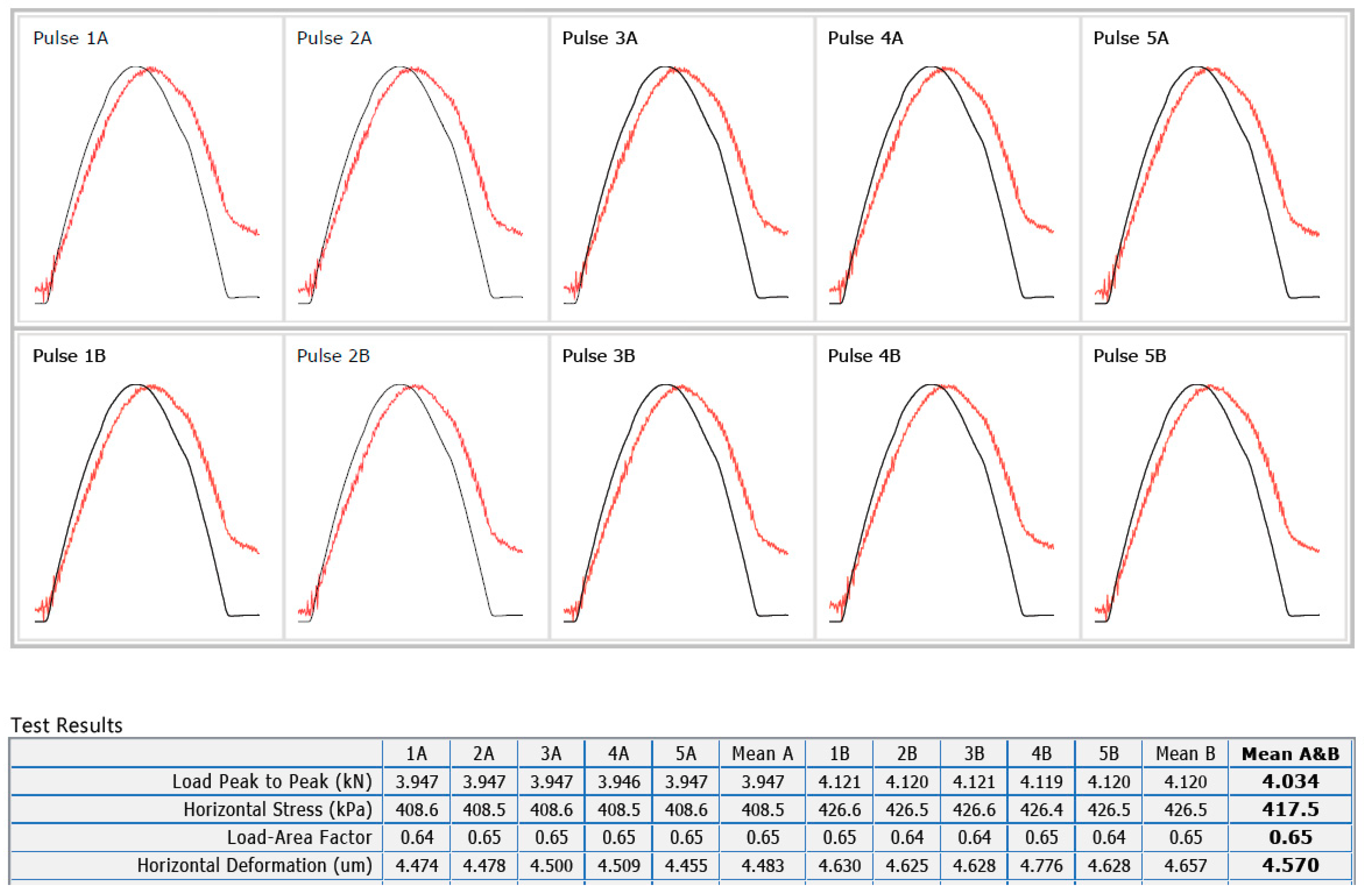 Materials 17 03081 g003