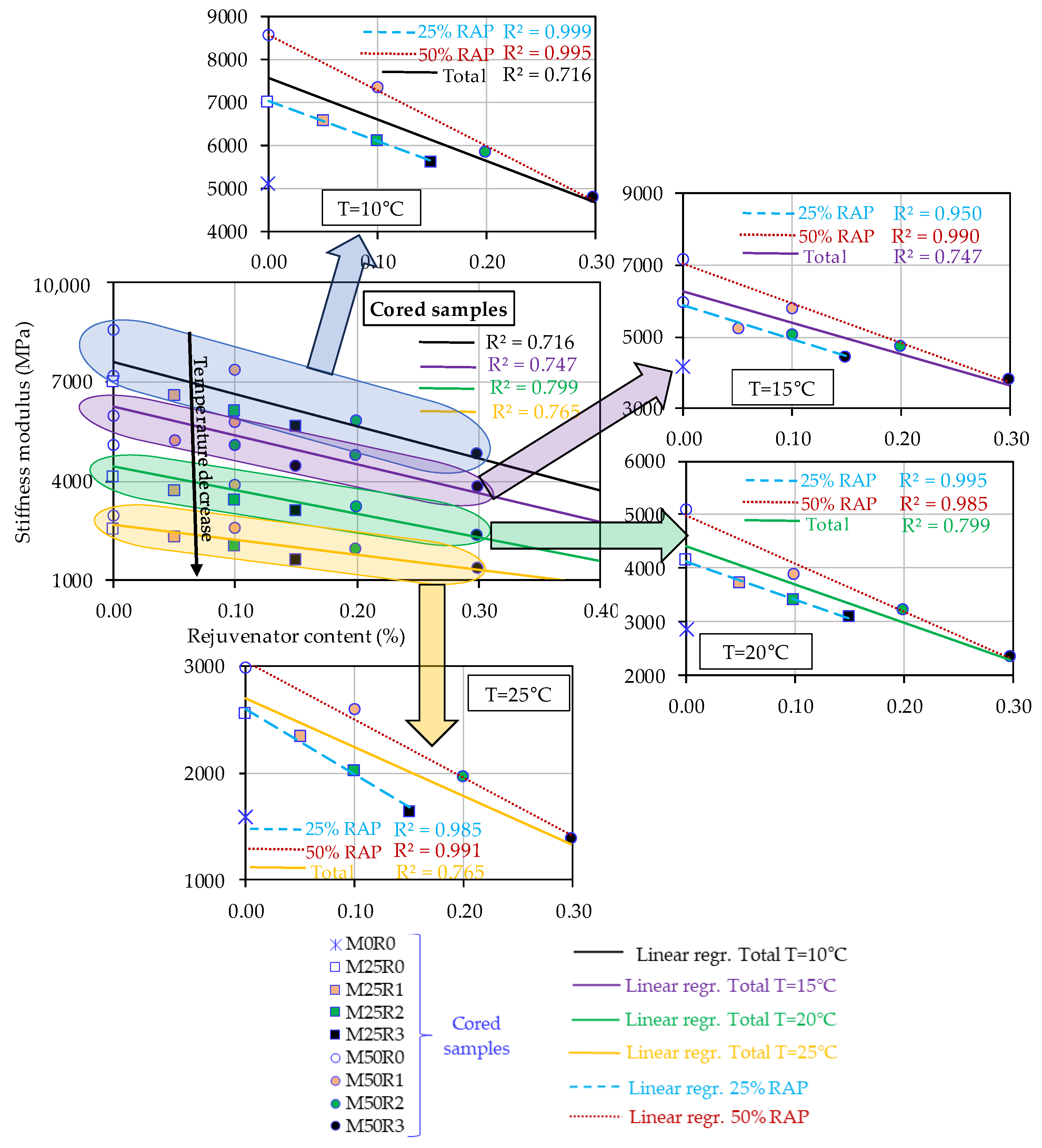 Materials 17 03081 g006