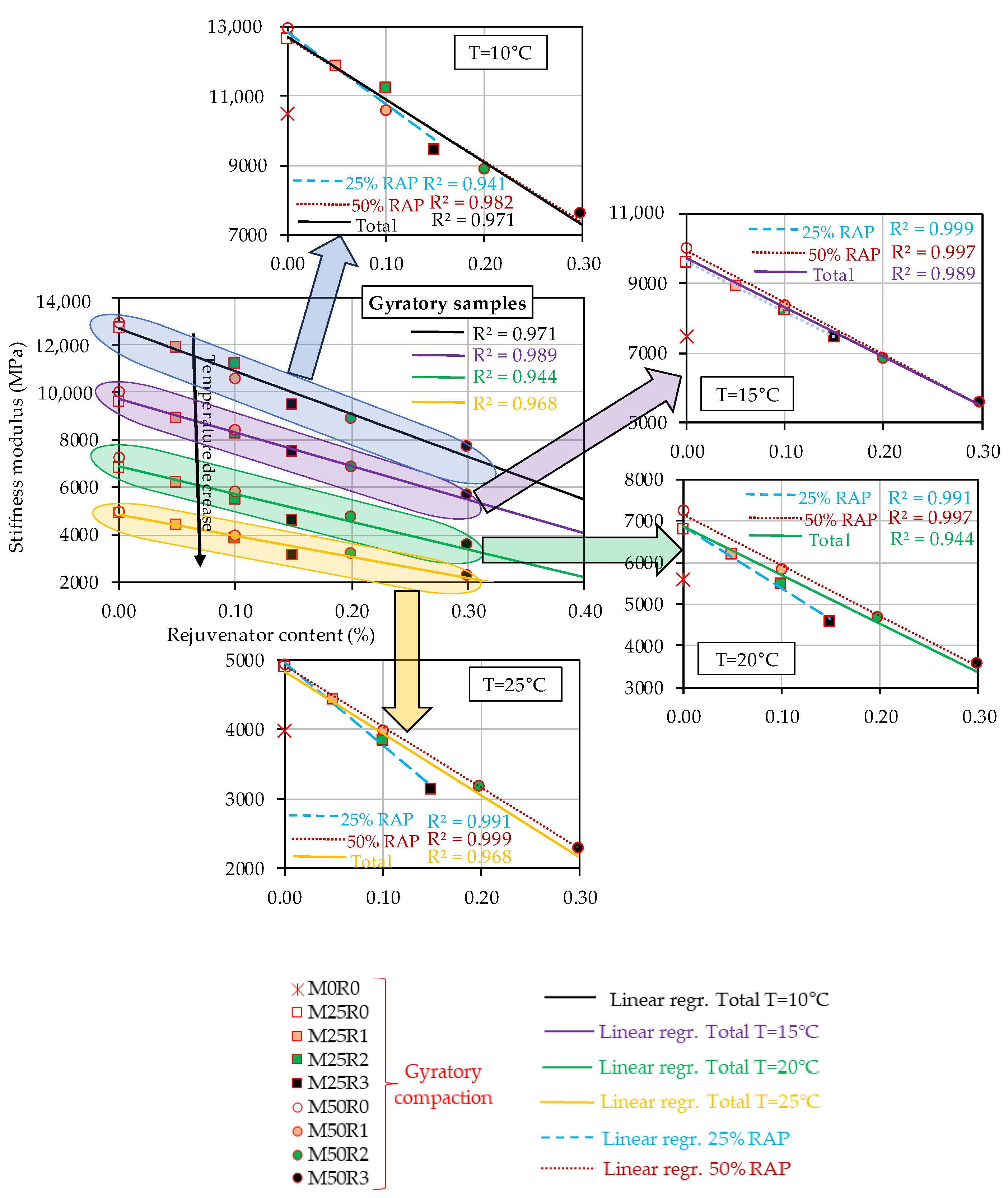 Materials 17 03081 g007