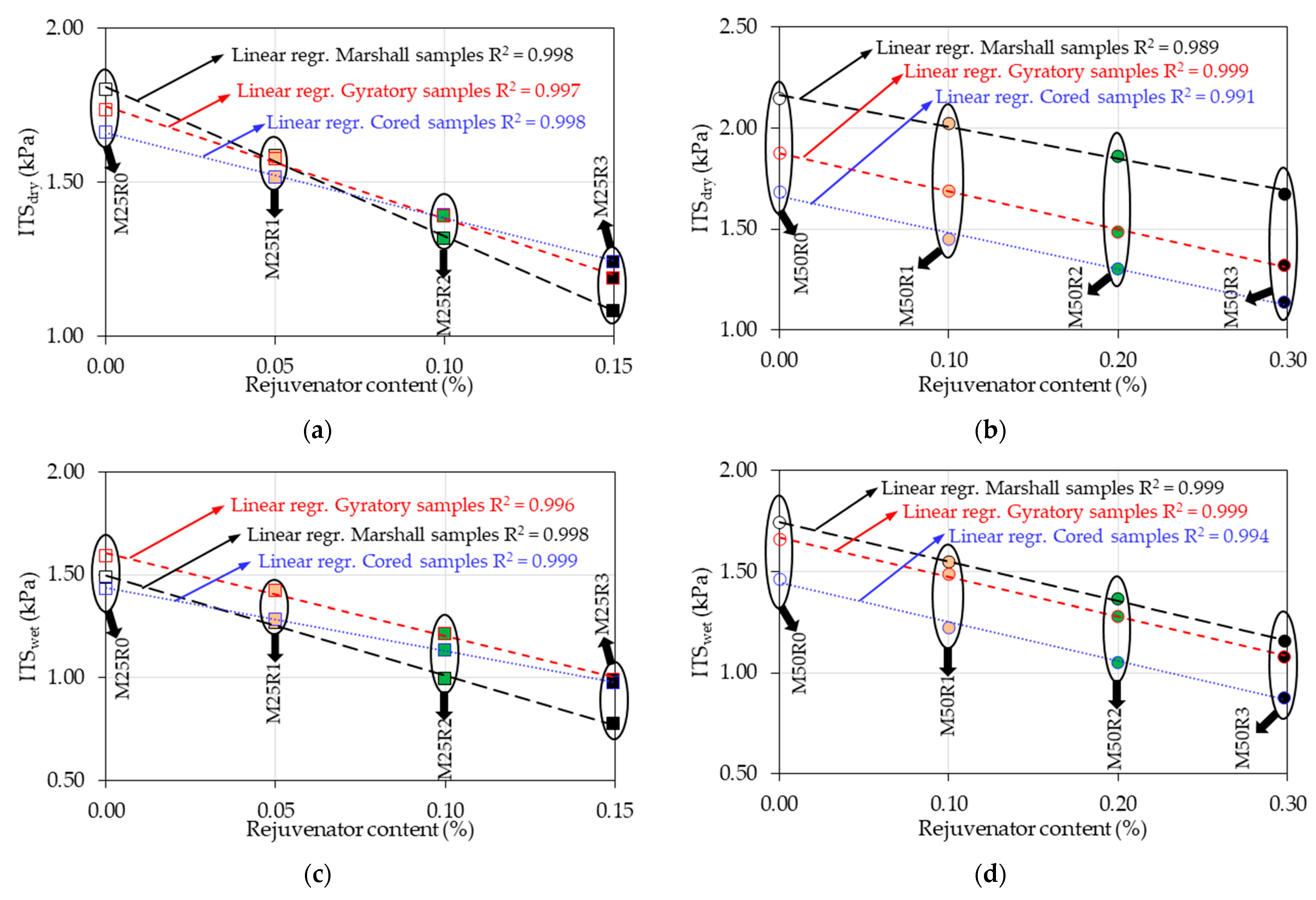 Materials 17 03081 g008