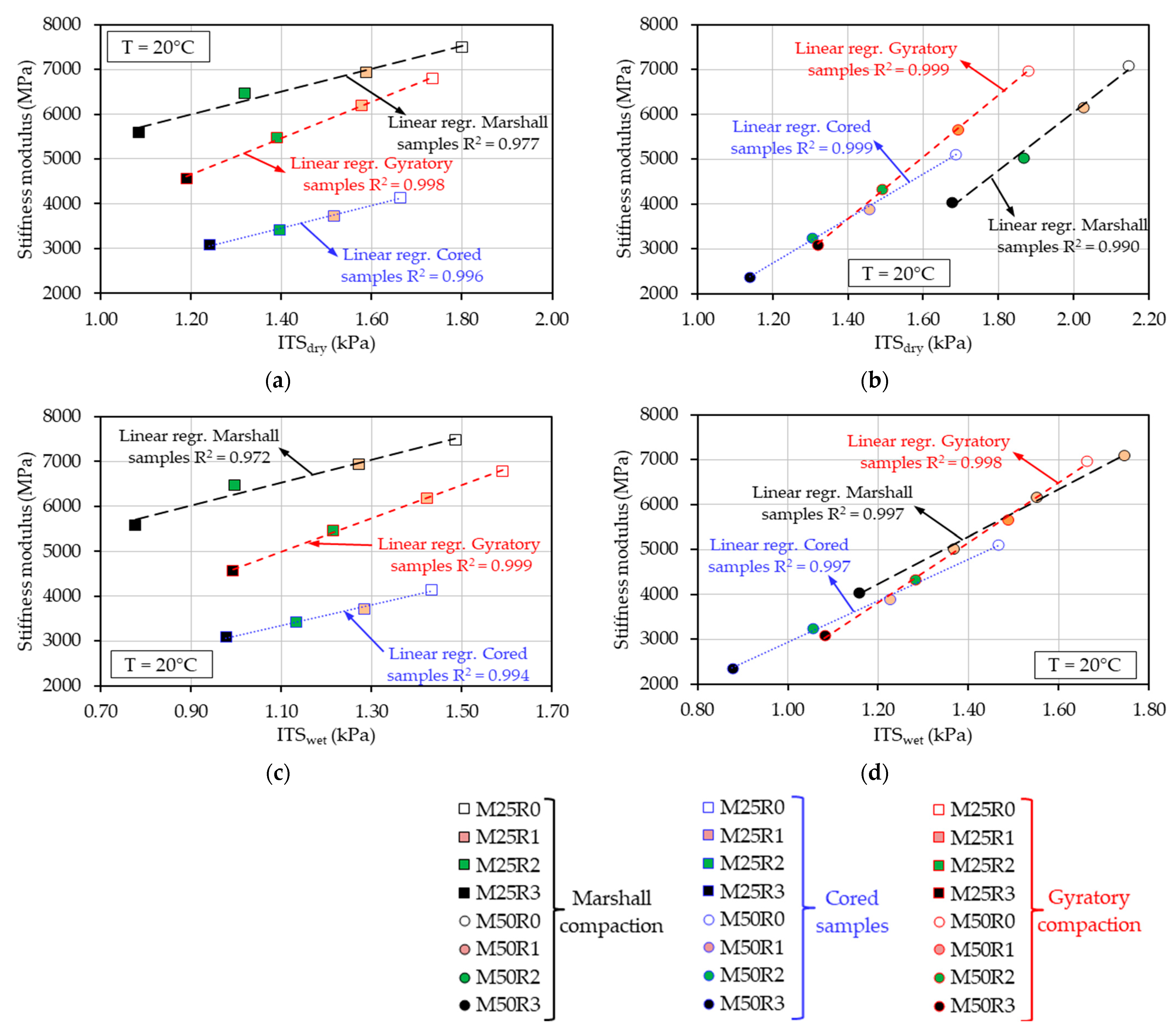 Materials 17 03081 g009