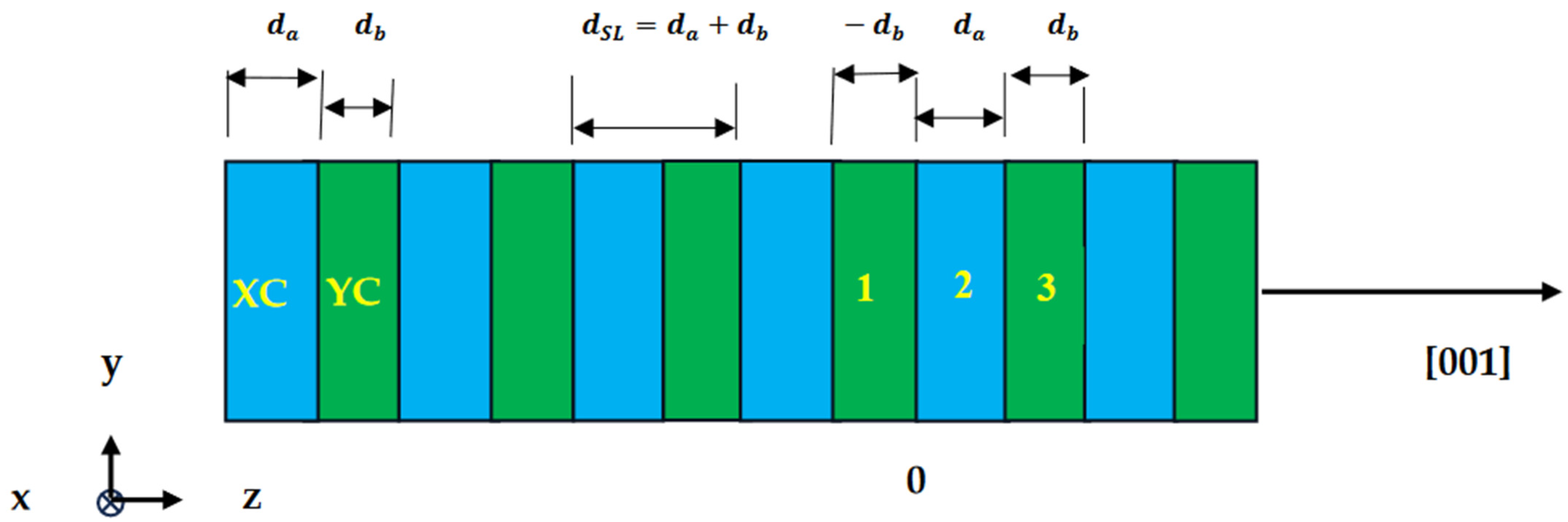 Materials 17 03082 g001