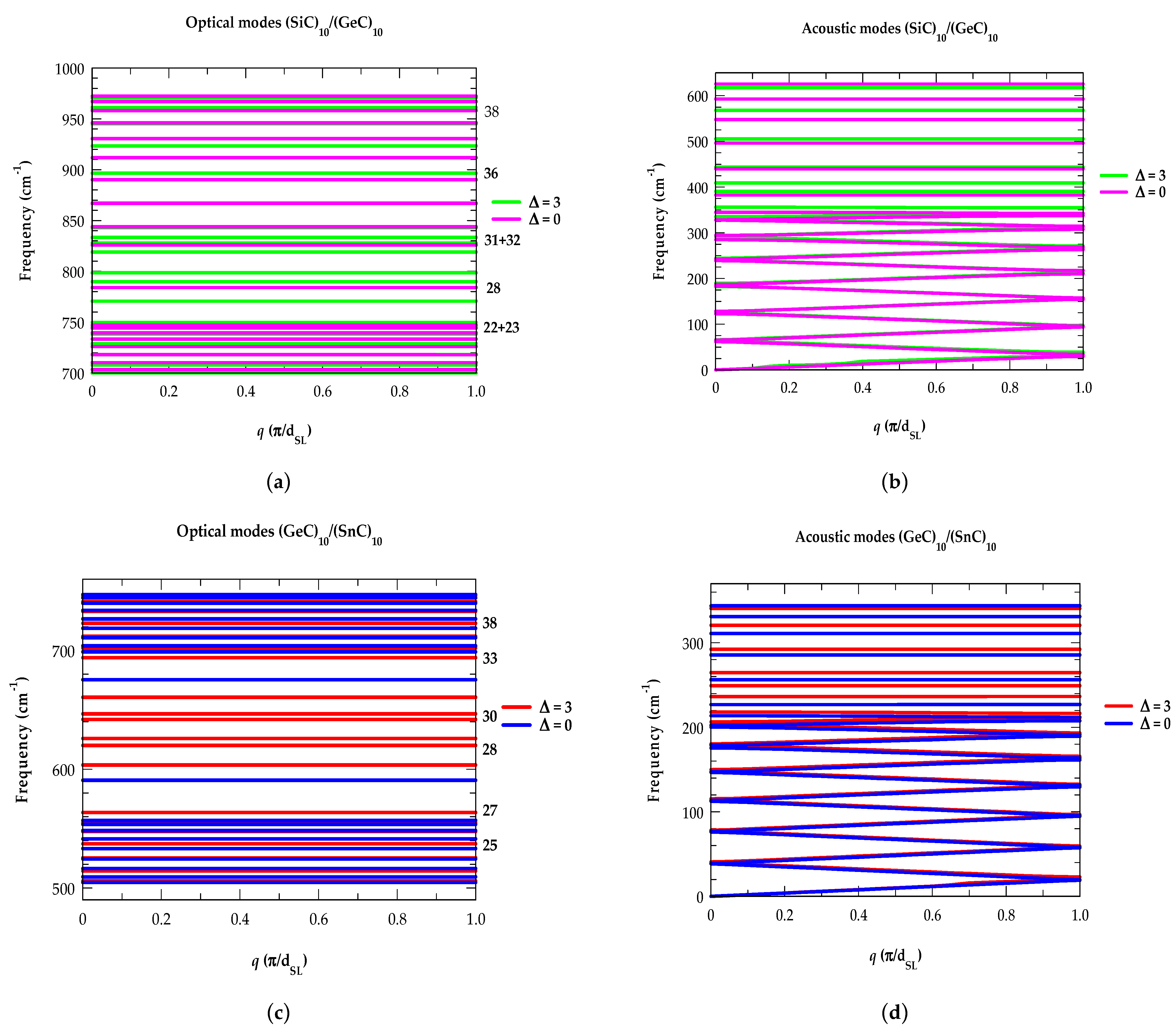 Materials 17 03082 g003a