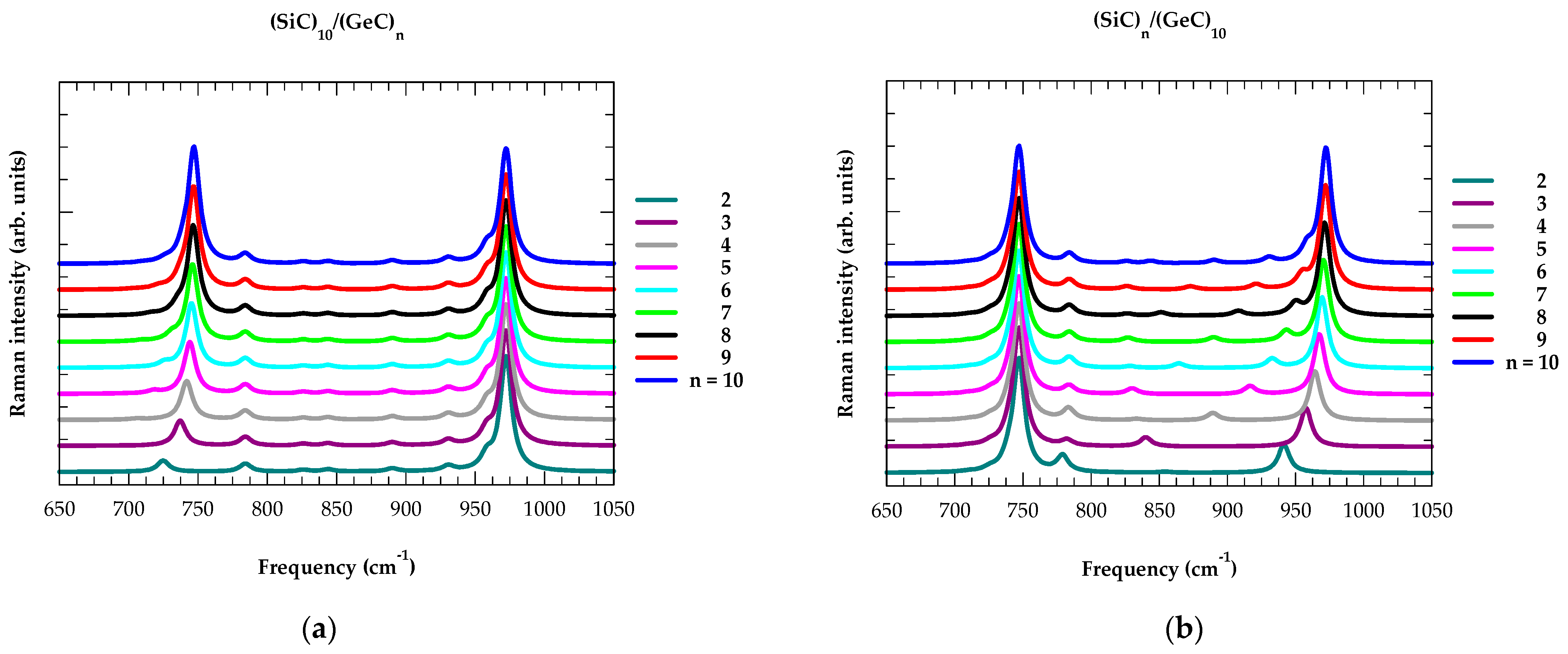 Materials 17 03082 g004a