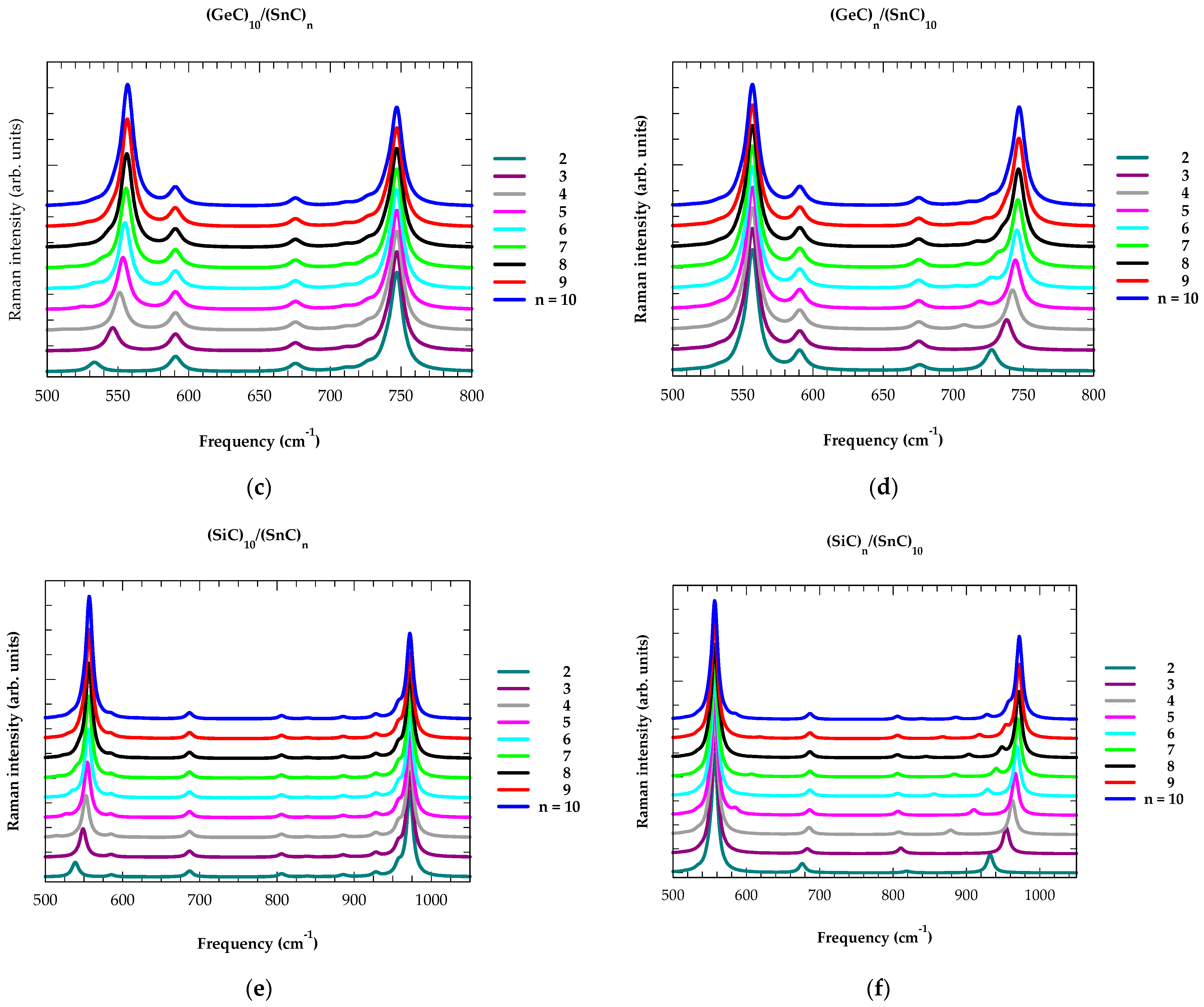 Materials 17 03082 g004b